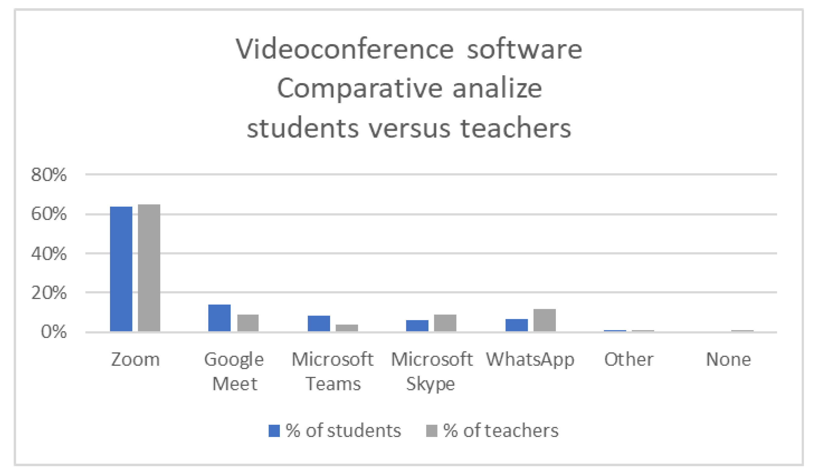 Ijerph 18 08129 g007 550