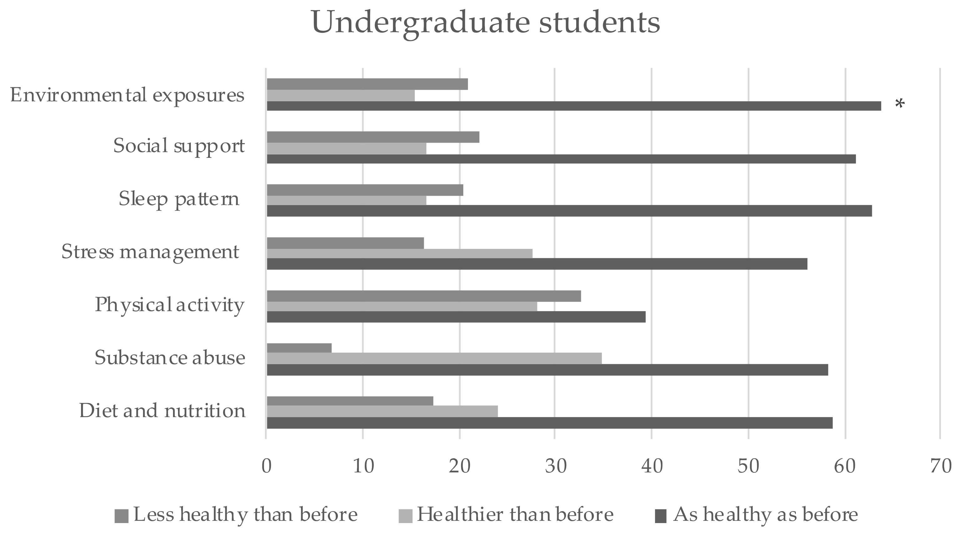 Ijerph 18 08133 g001