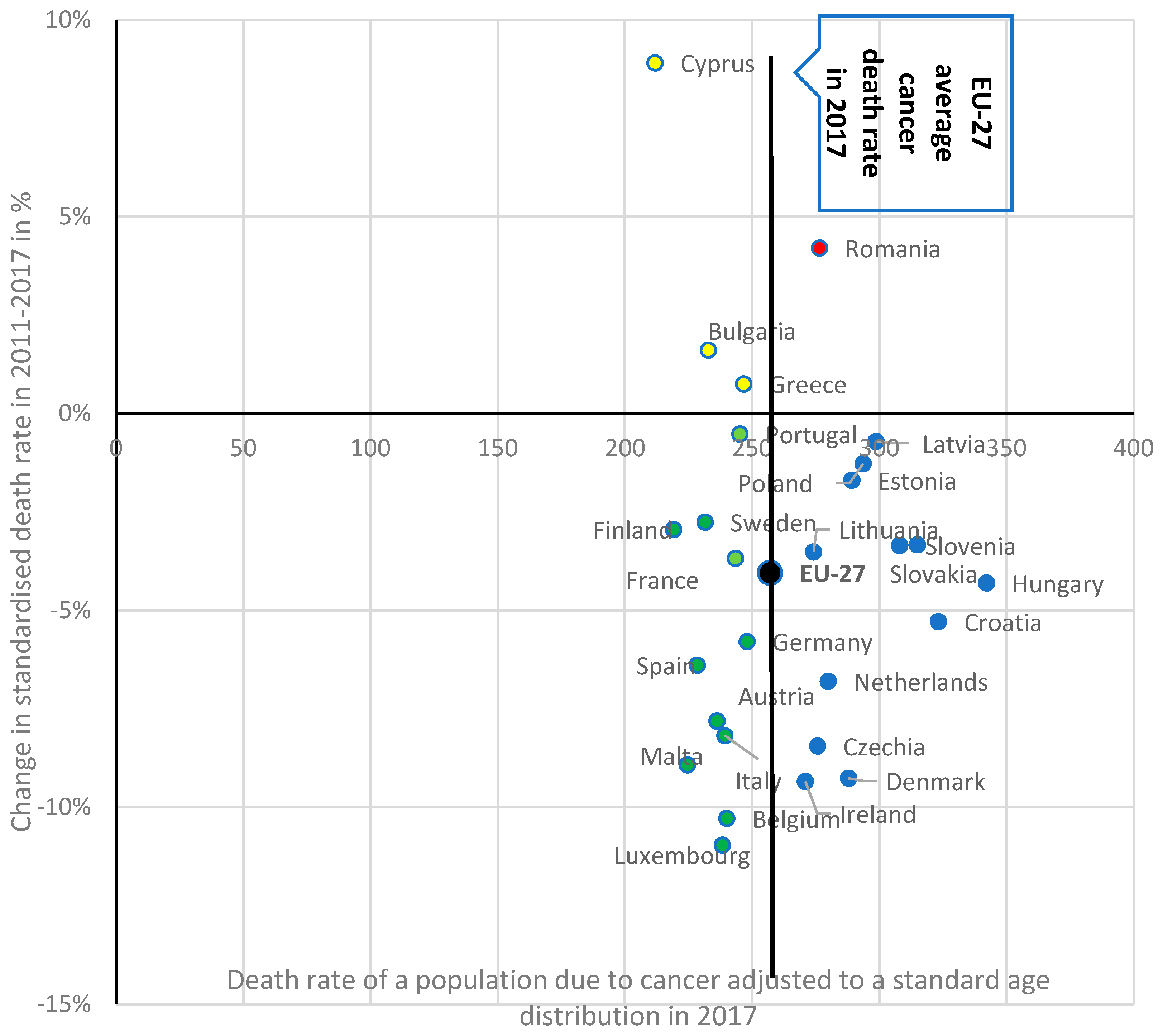 Ijerph 18 08142 g001