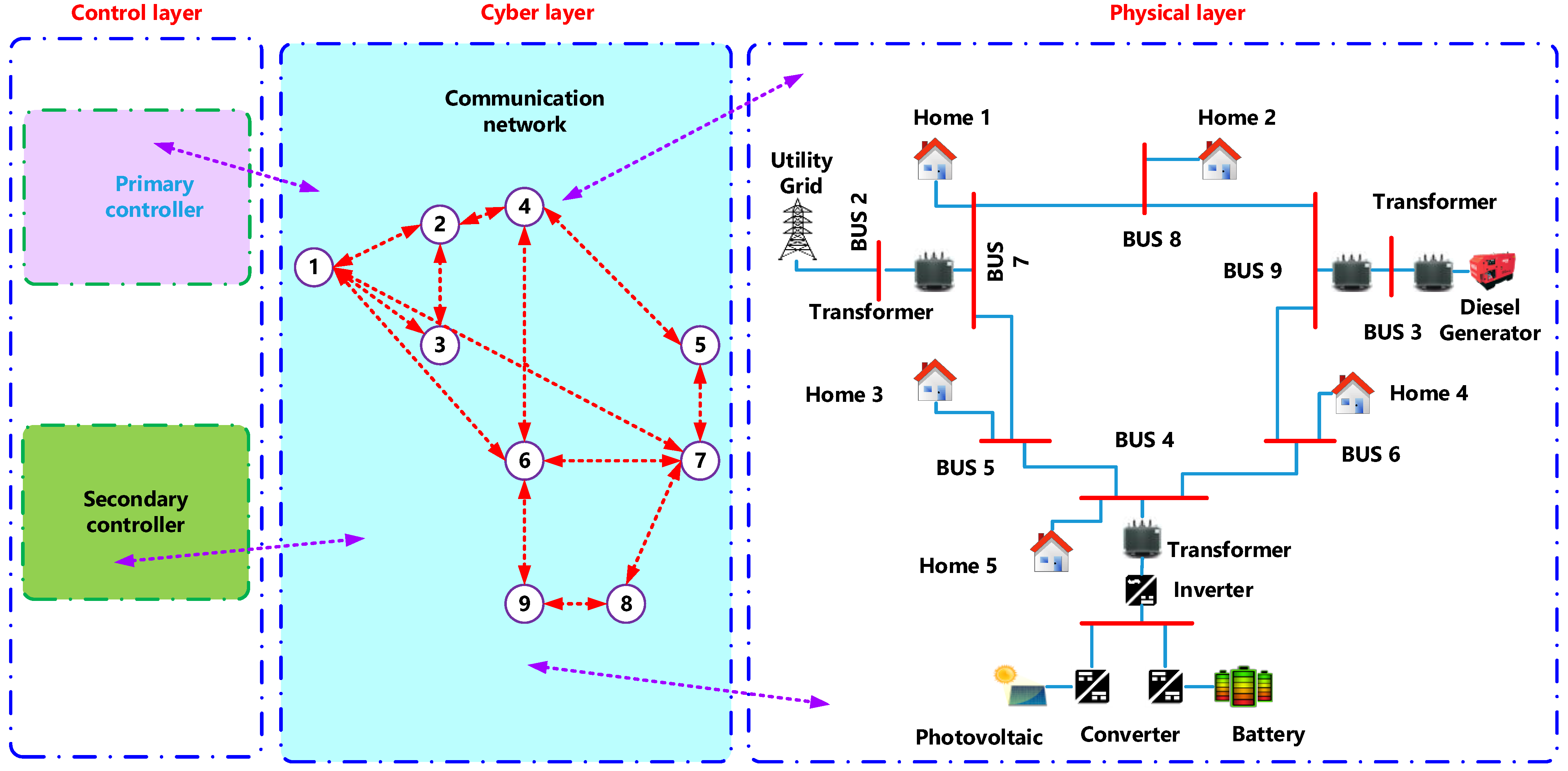 Ijerph 18 08146 g001 550