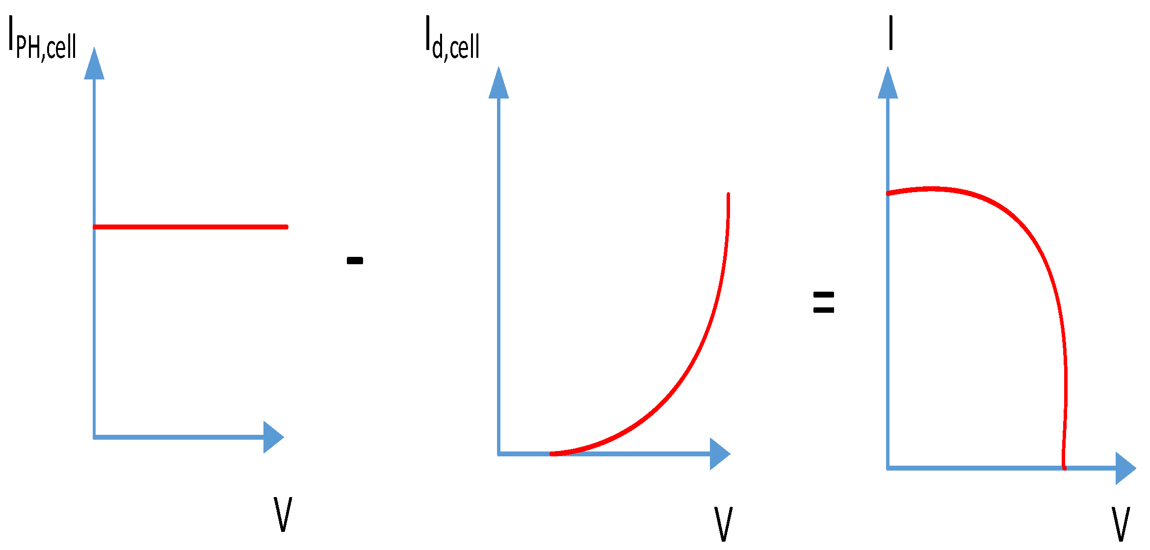 Ijerph 18 08146 g003 550