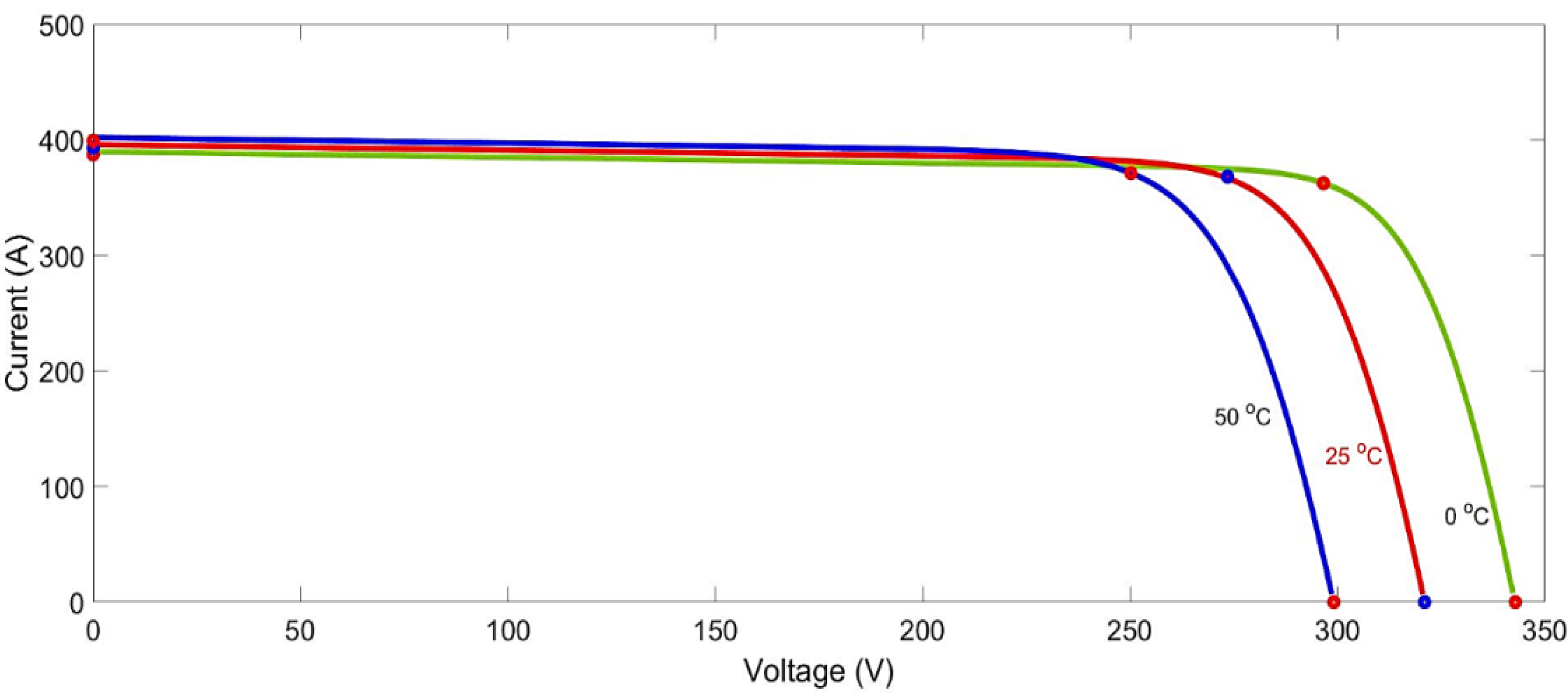 Ijerph 18 08146 g004 550
