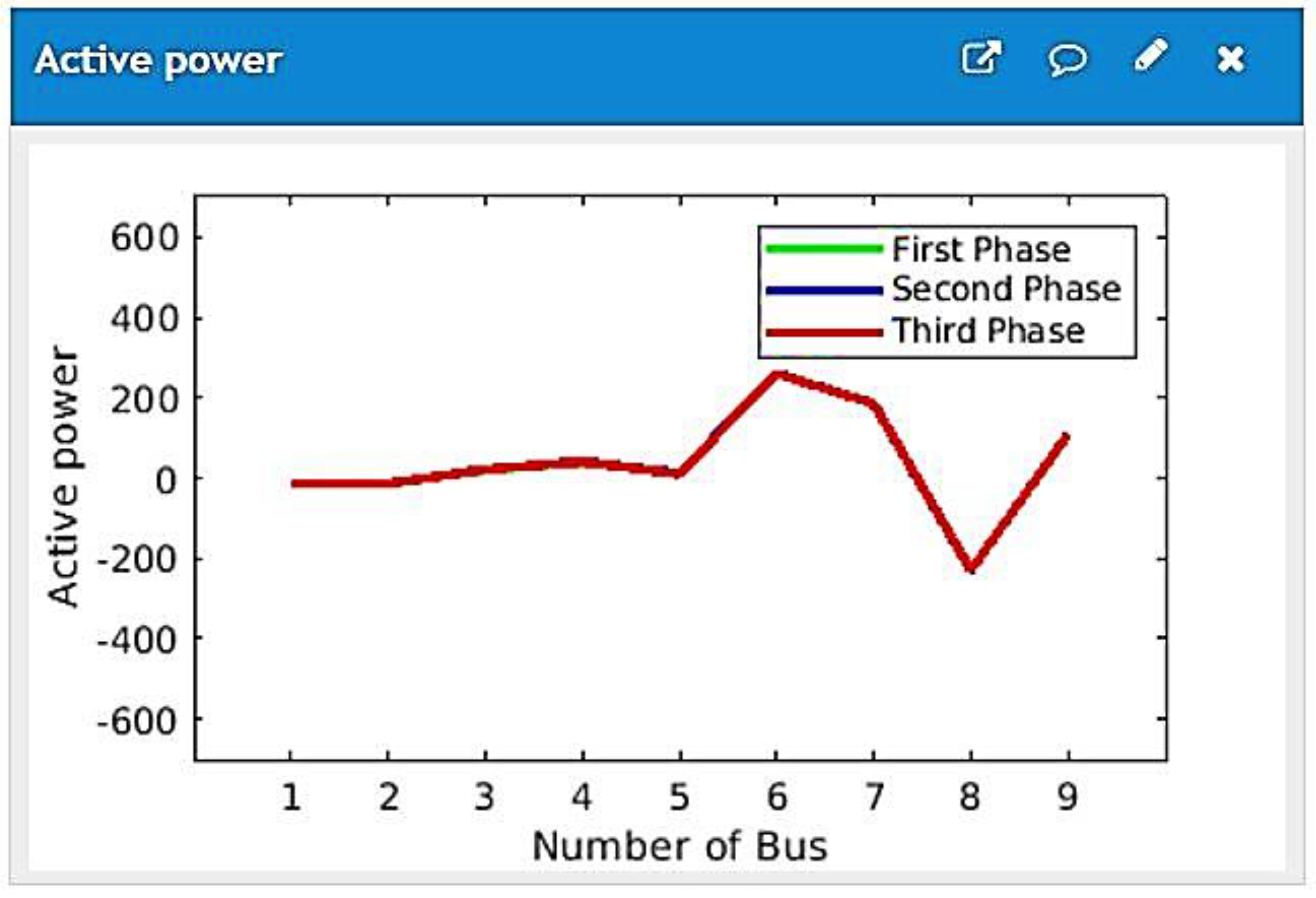 Ijerph 18 08146 g012 550