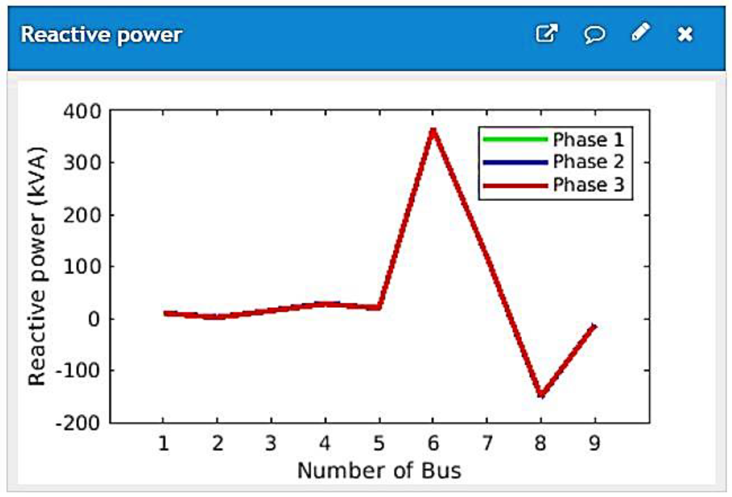 Ijerph 18 08146 g013 550