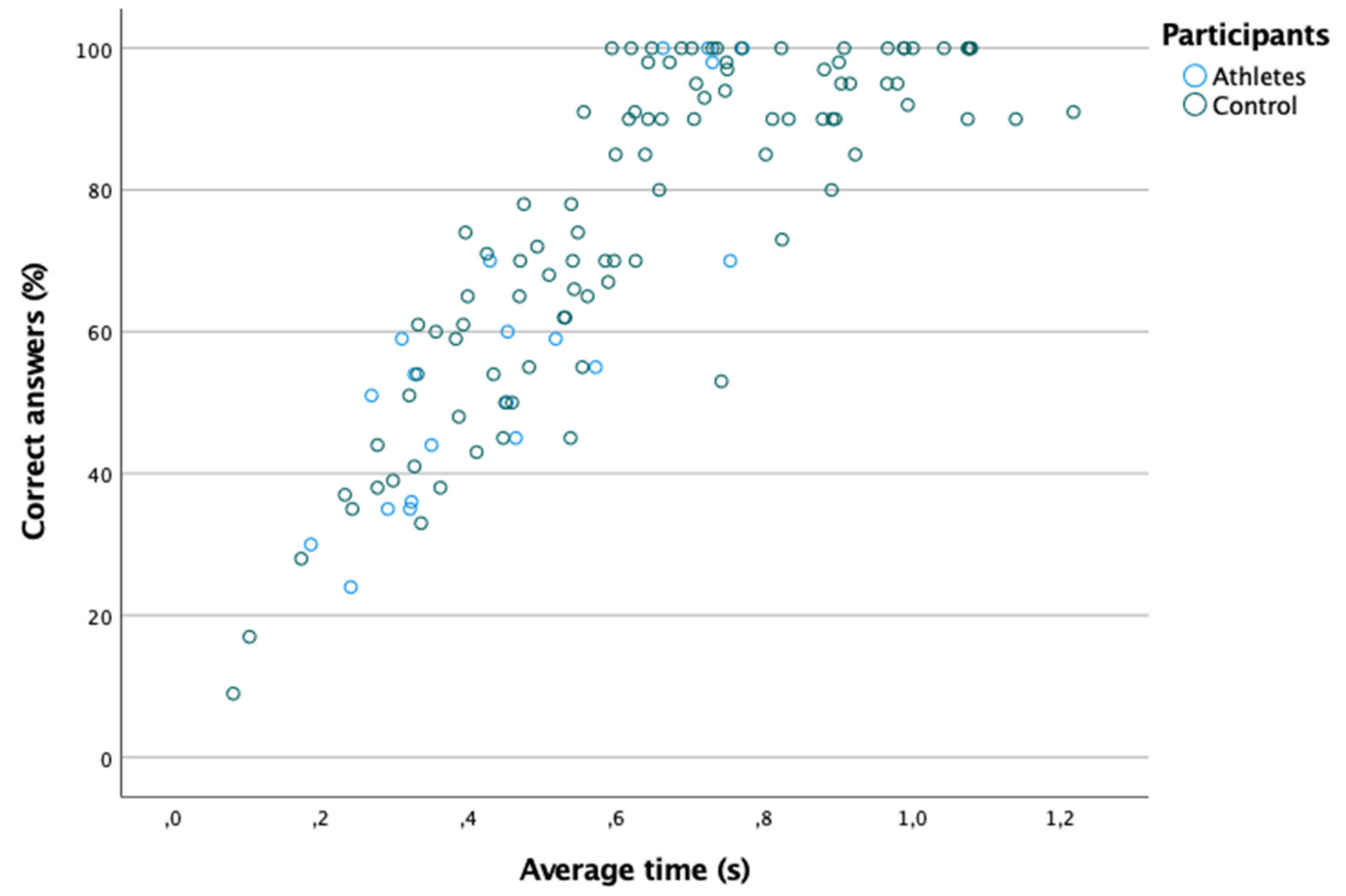 Ijerph 18 08147 g001 550