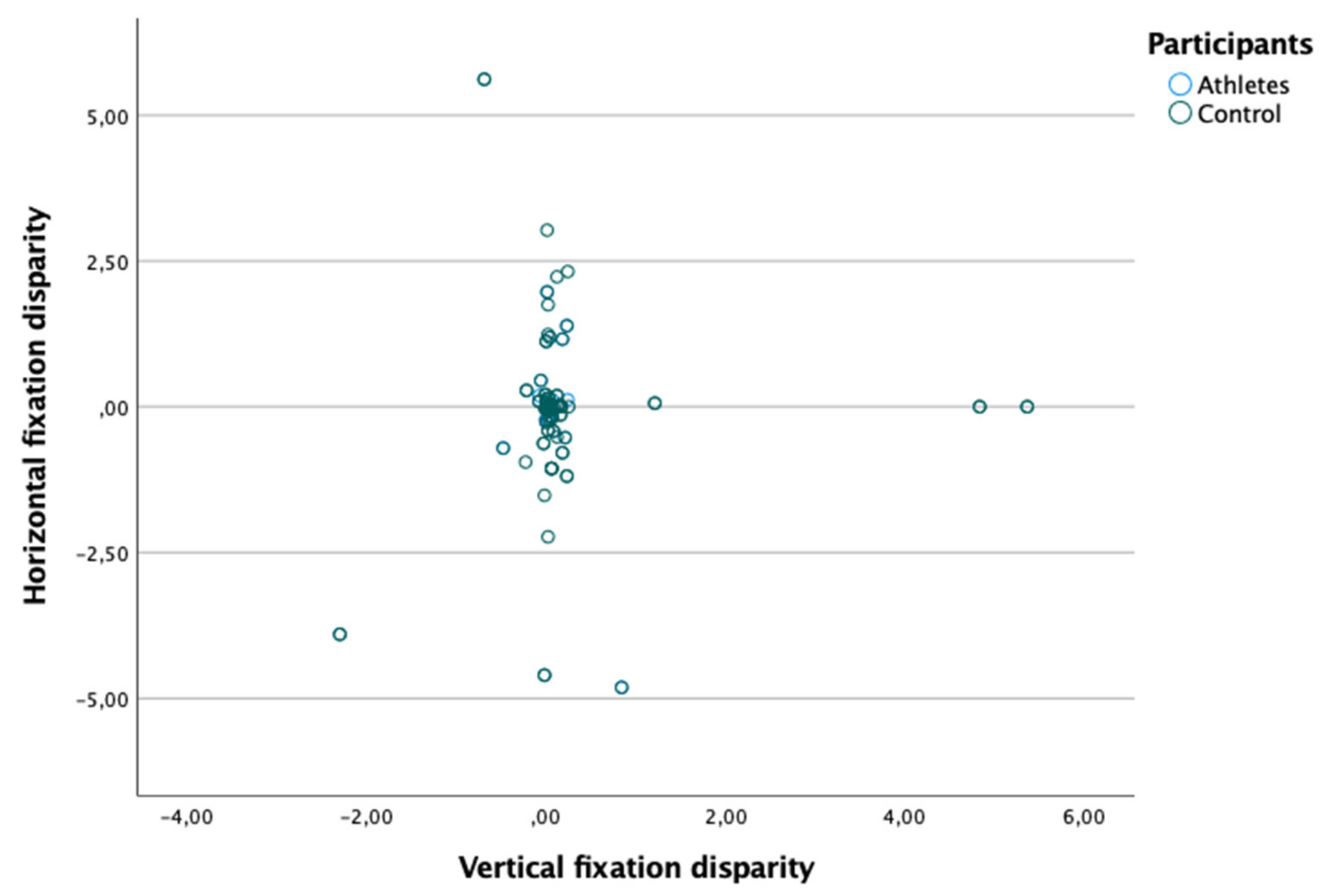 Ijerph 18 08147 g003 550