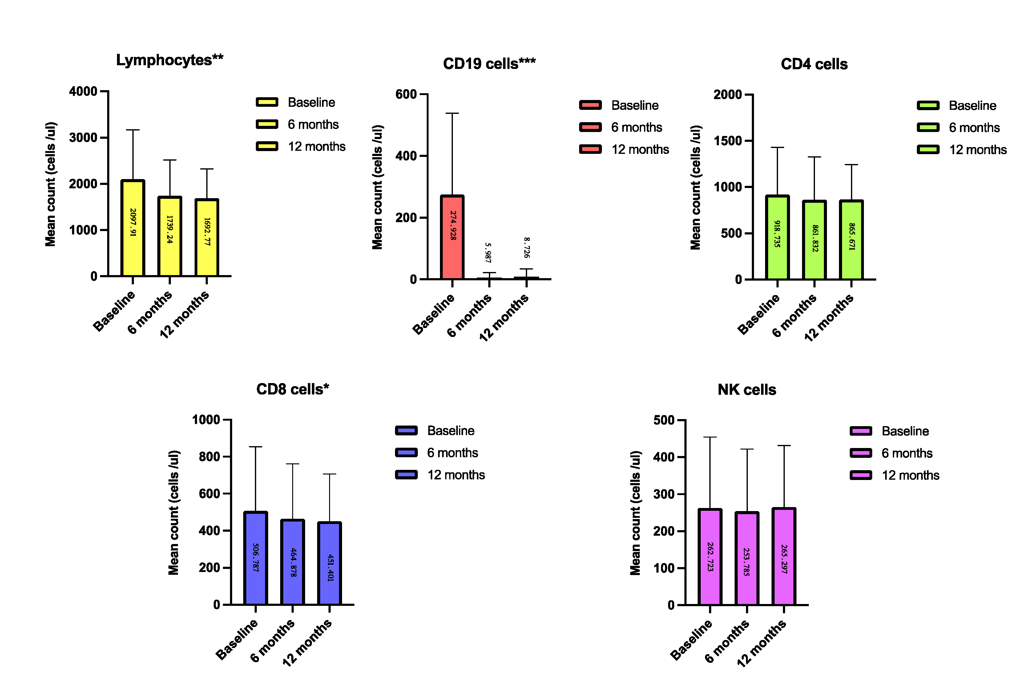 Ijerph 18 08163 g002 550