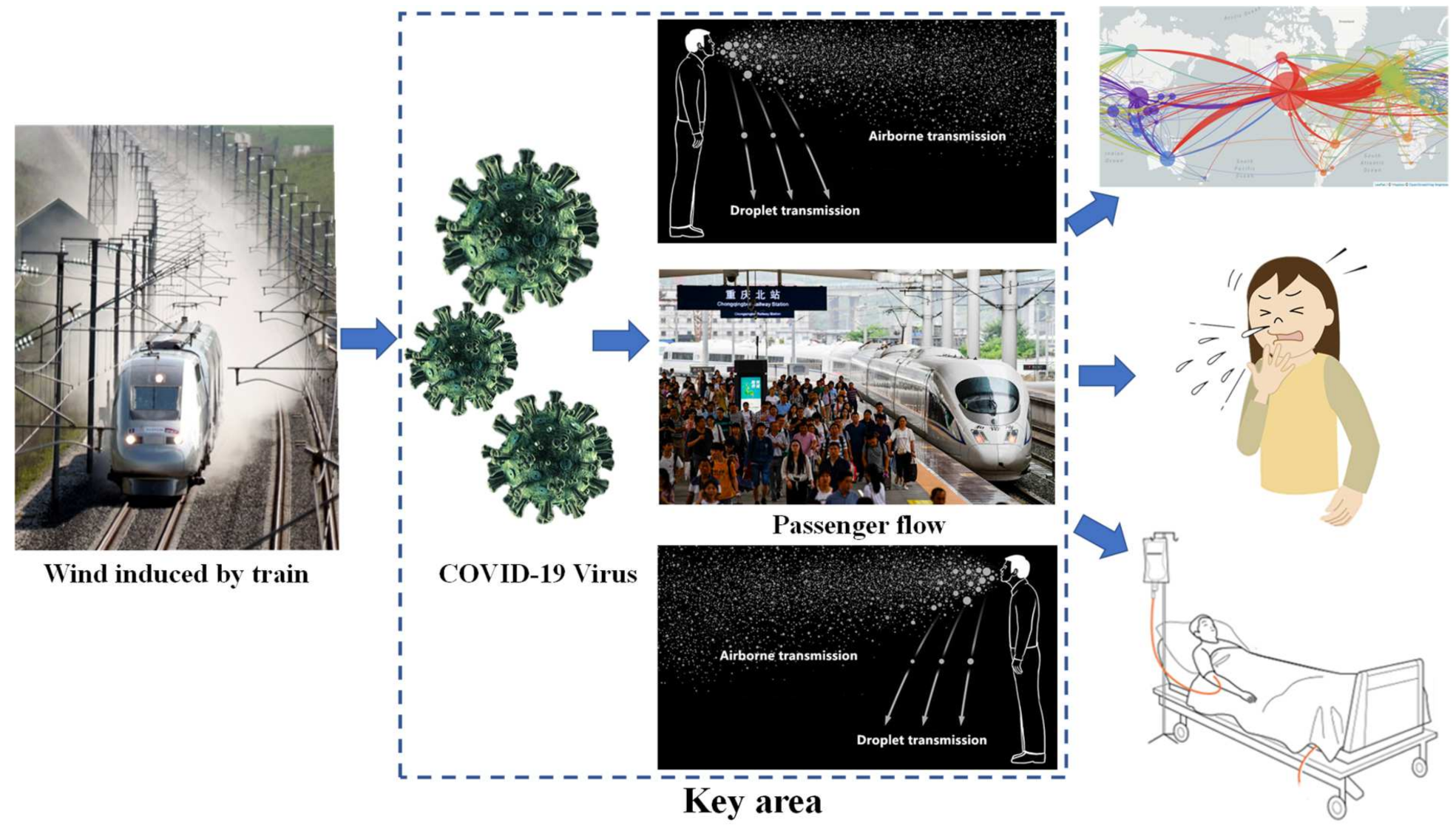 Ijerph 18 08164 g001