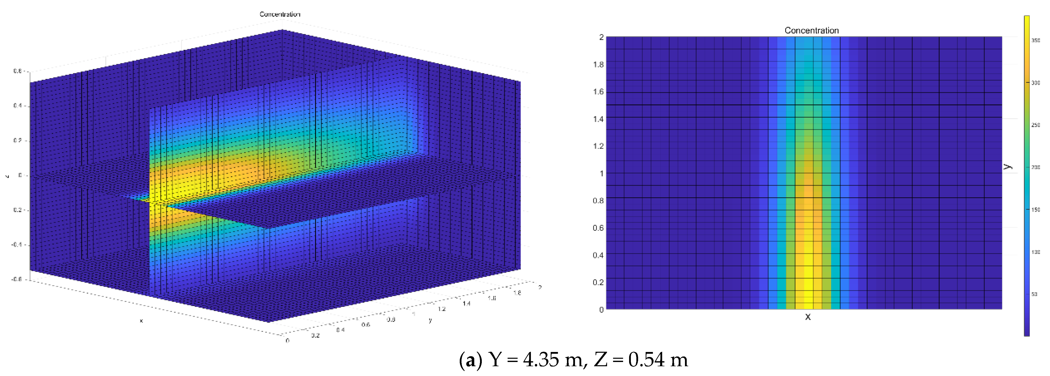 Ijerph 18 08164 g007a