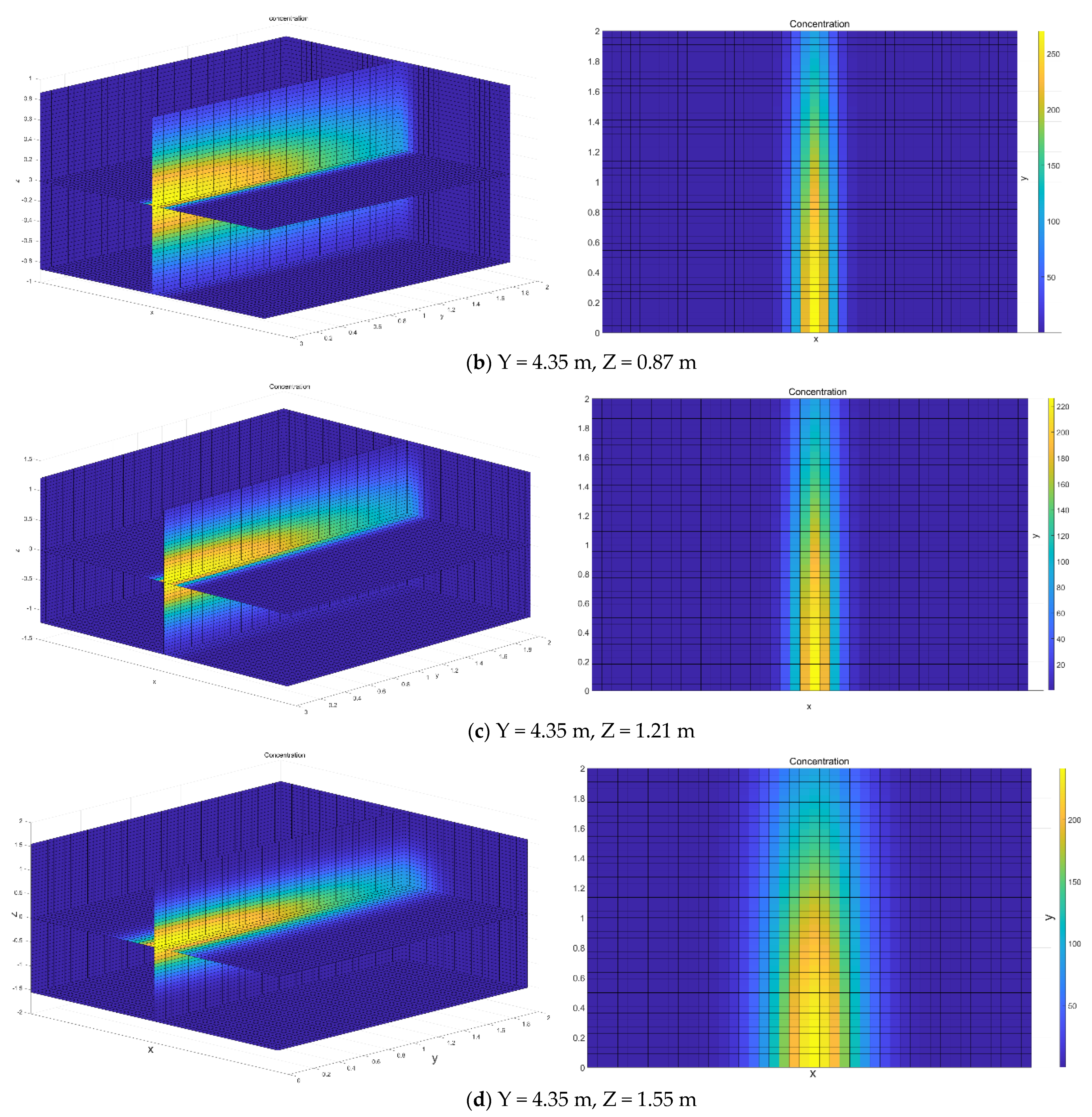 Ijerph 18 08164 g007b