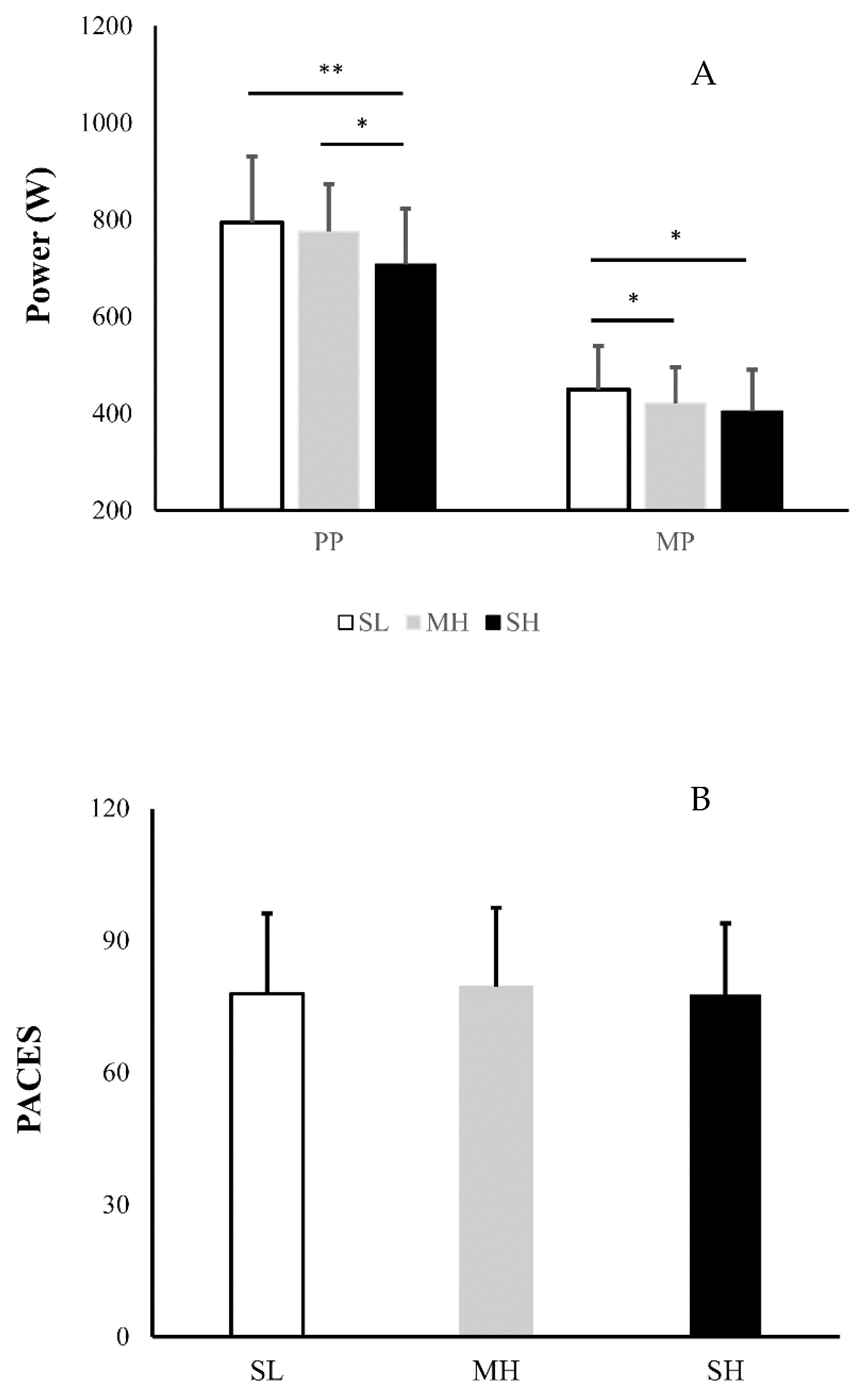 Ijerph 18 08171 g002