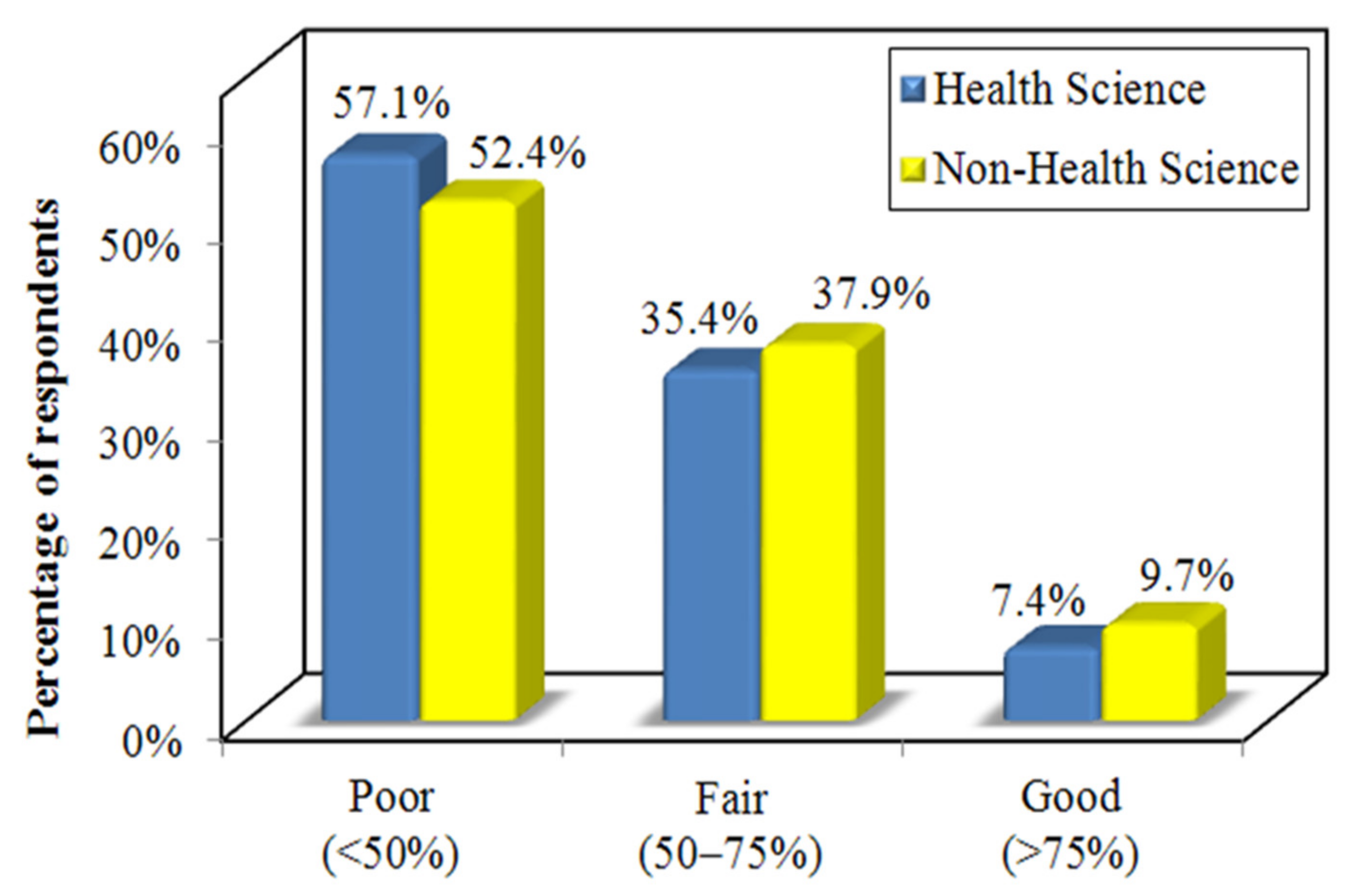 Ijerph 18 08173 g001 Ijerph 18 08173 g001