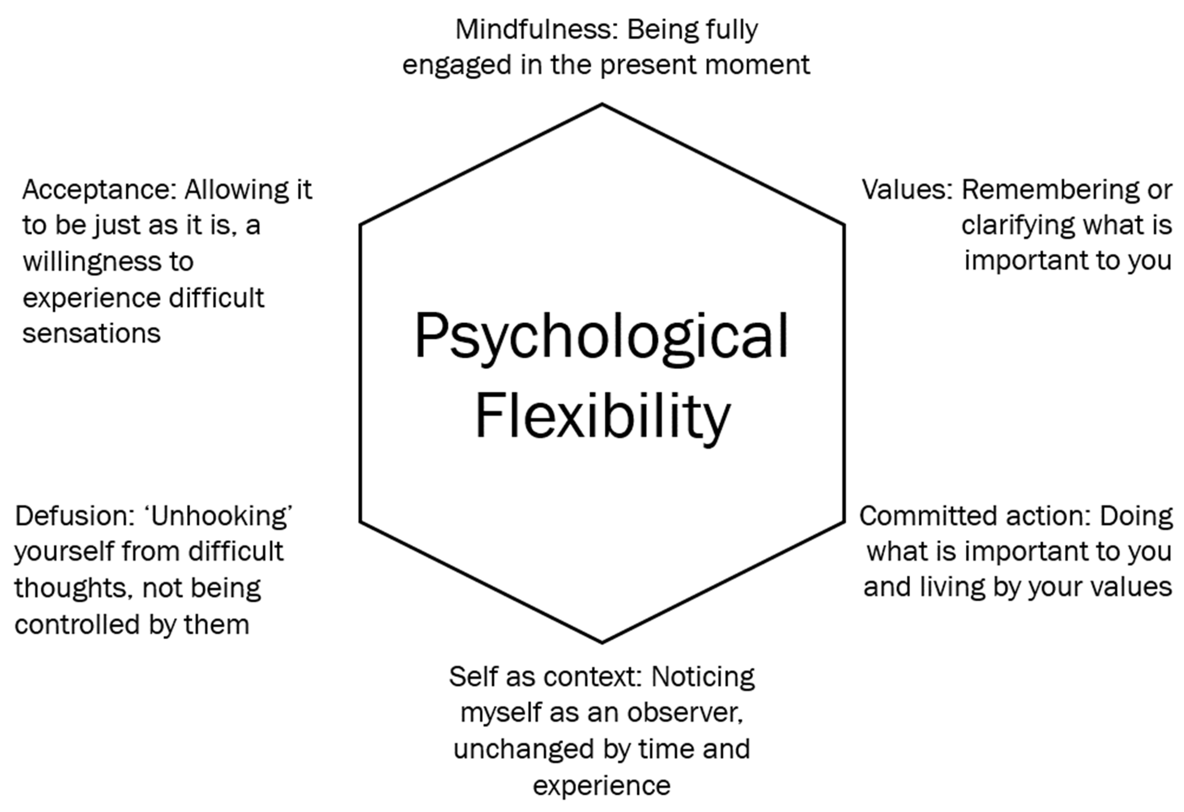 Ijerph 18 08205 g001