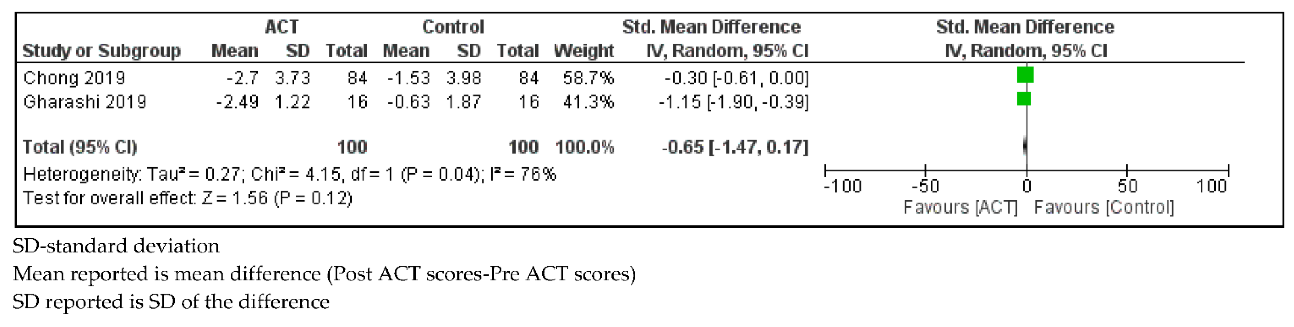 Ijerph 18 08205 g009
