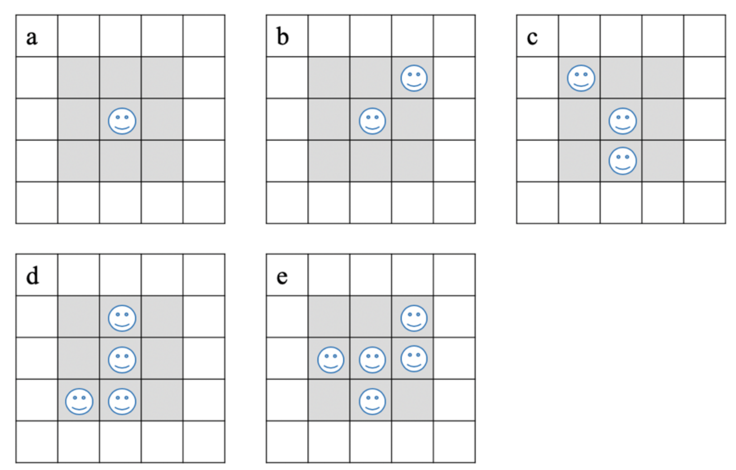 Ijerph 18 08212 g002