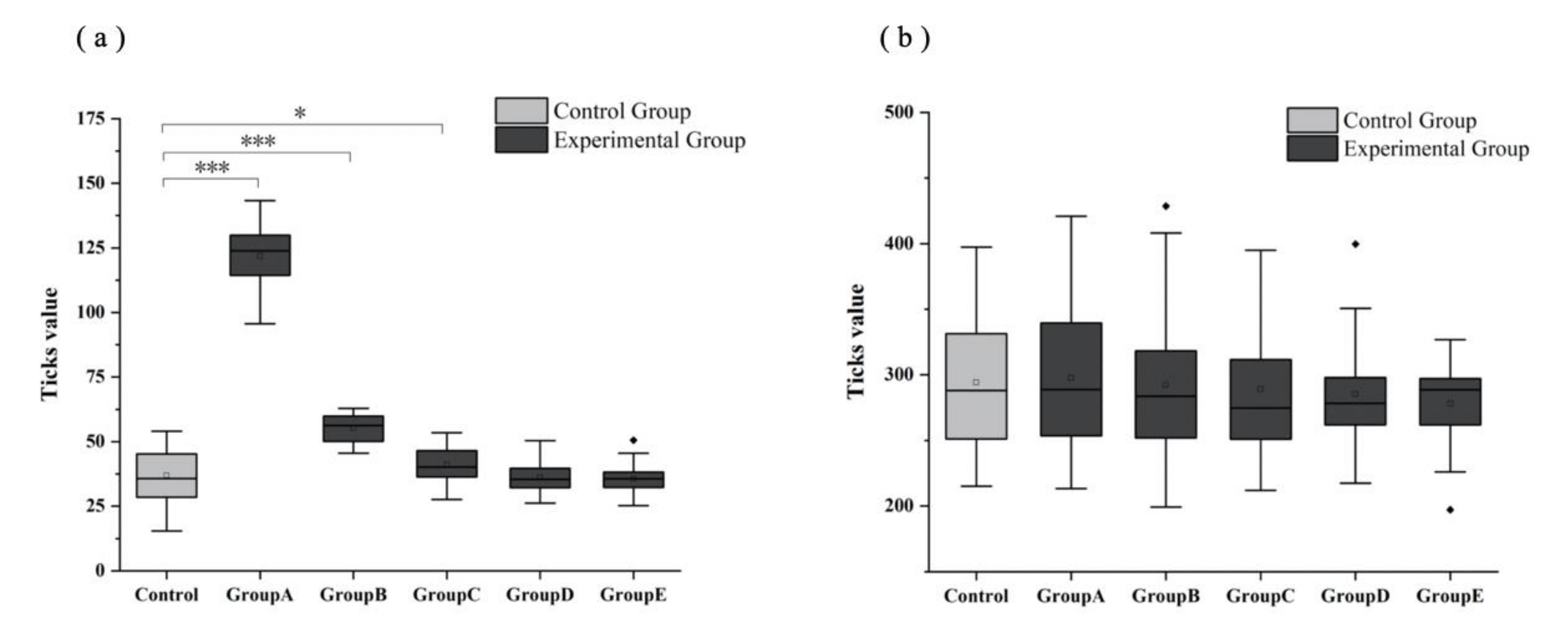 Ijerph 18 08212 g003