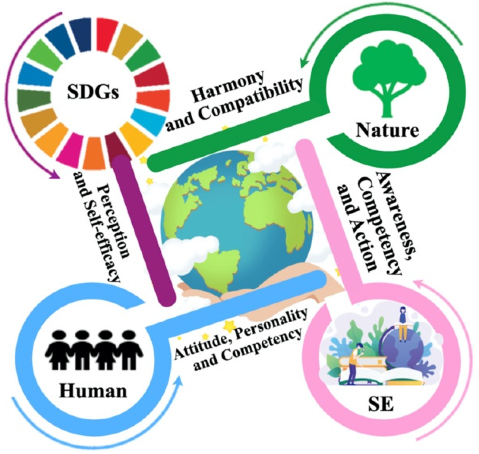 Ijerph 18 08217 g001 550