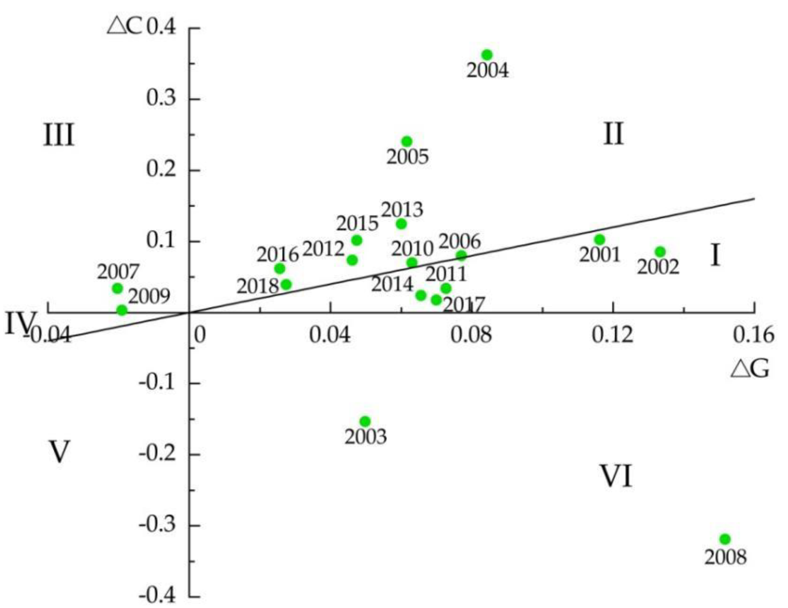 Ijerph 18 08219 g004 550