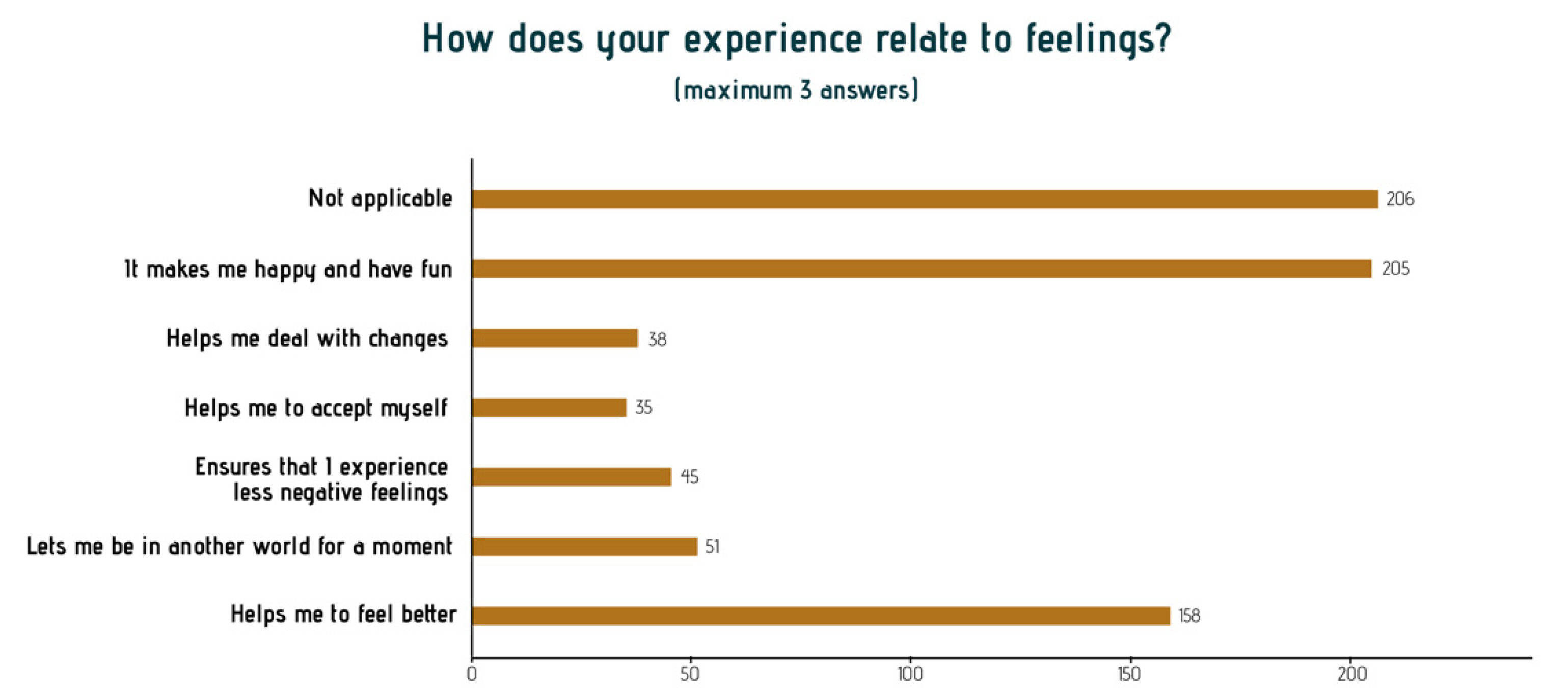 Ijerph 18 08222 g002 550