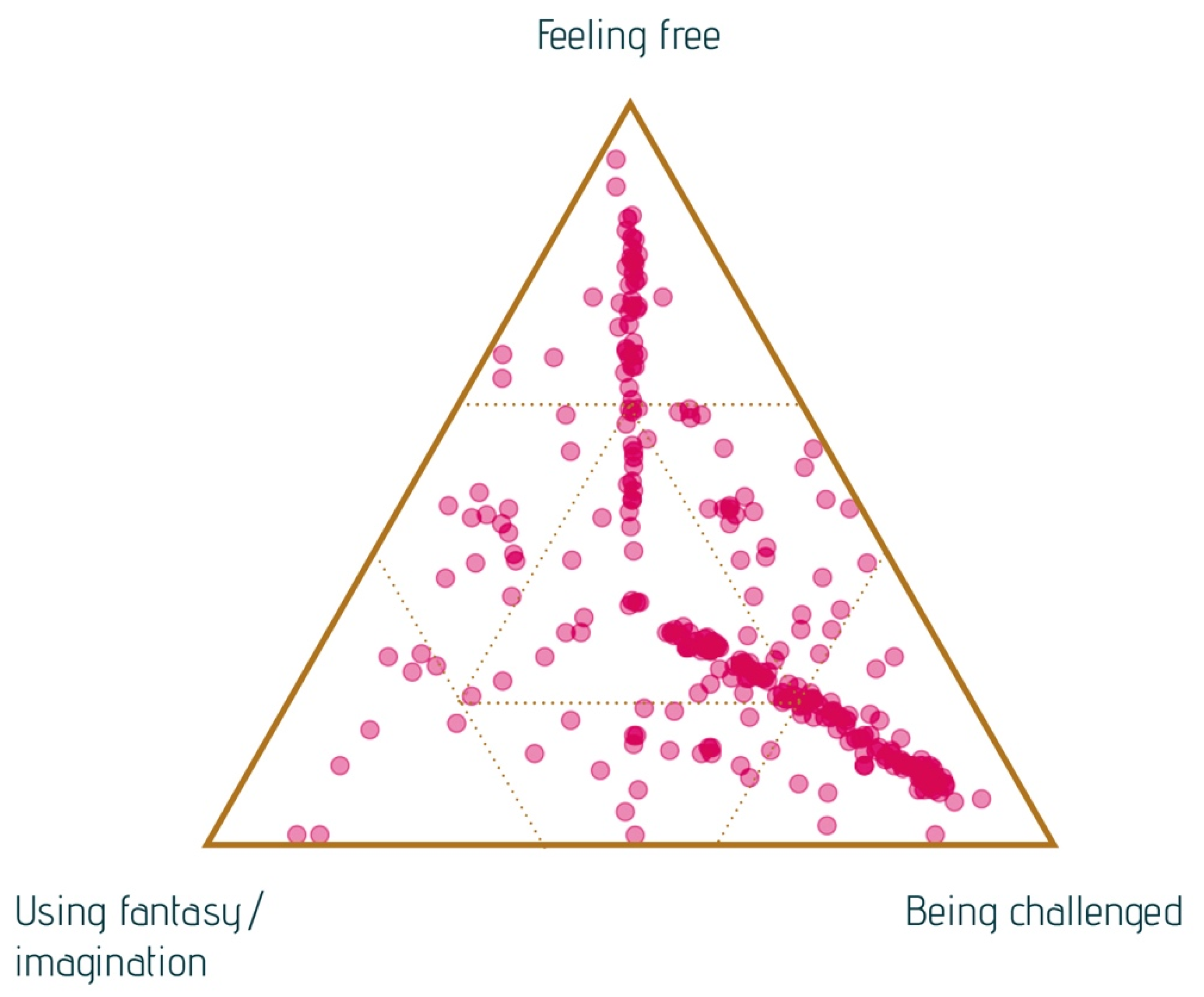 Ijerph 18 08222 g005 550