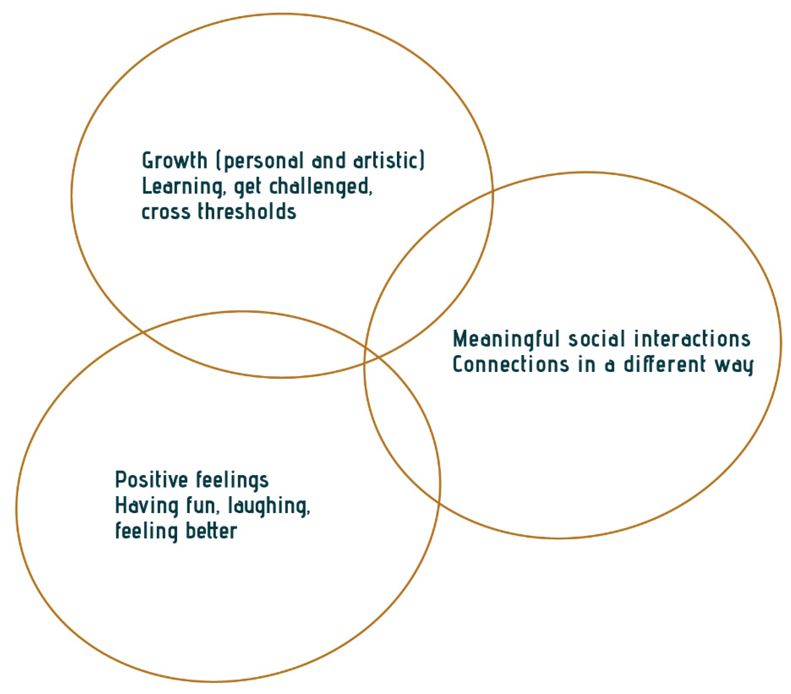 Ijerph 18 08222 g008 550