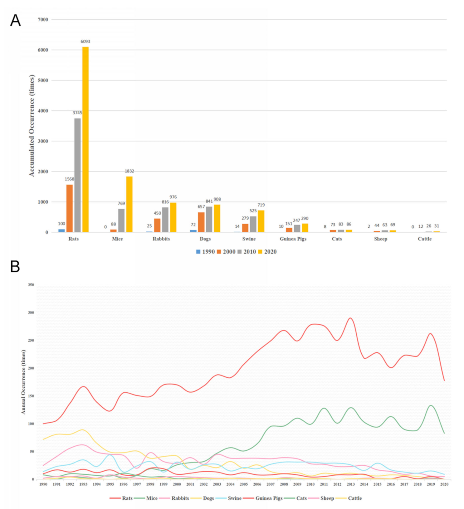 Ijerph 18 08231 g004