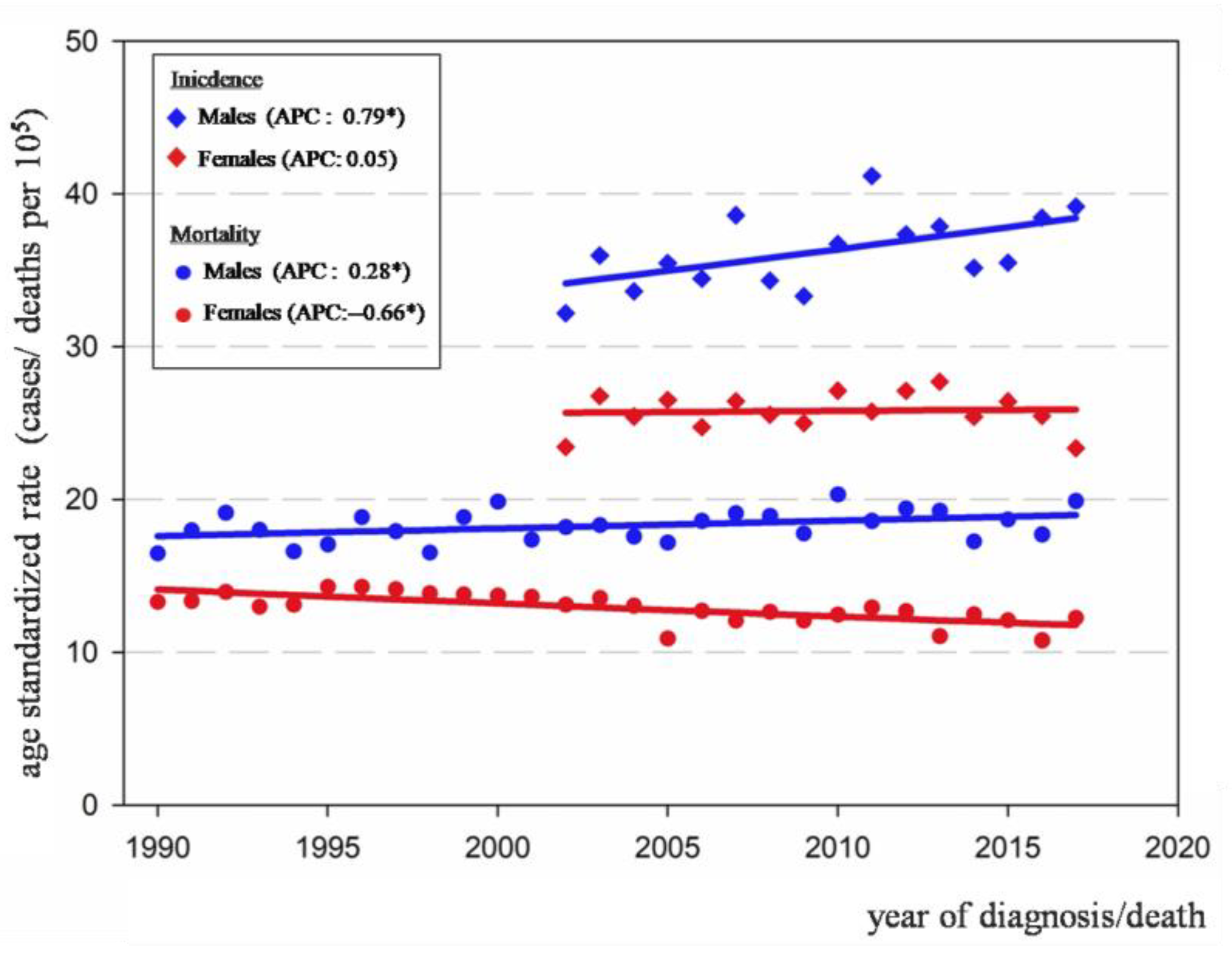 Ijerph 18 08232 g001