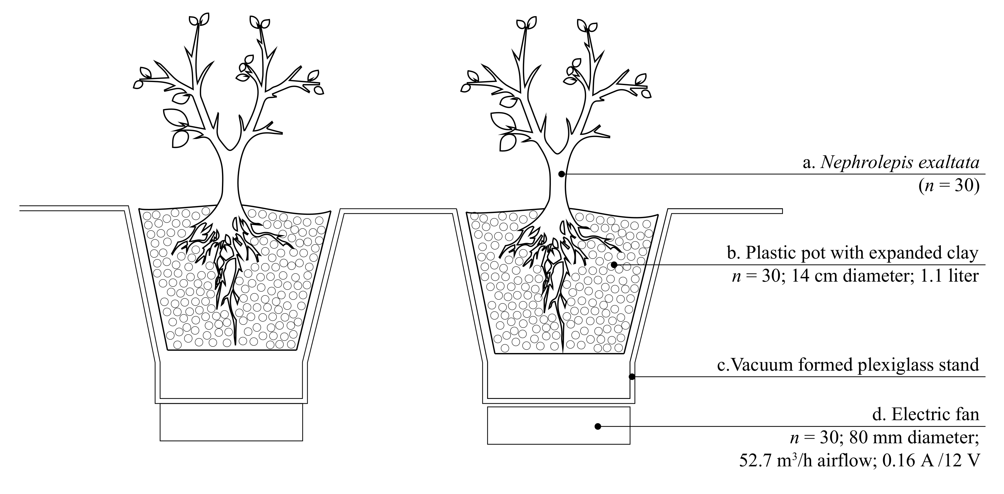 Ijerph 18 08233 g001 550