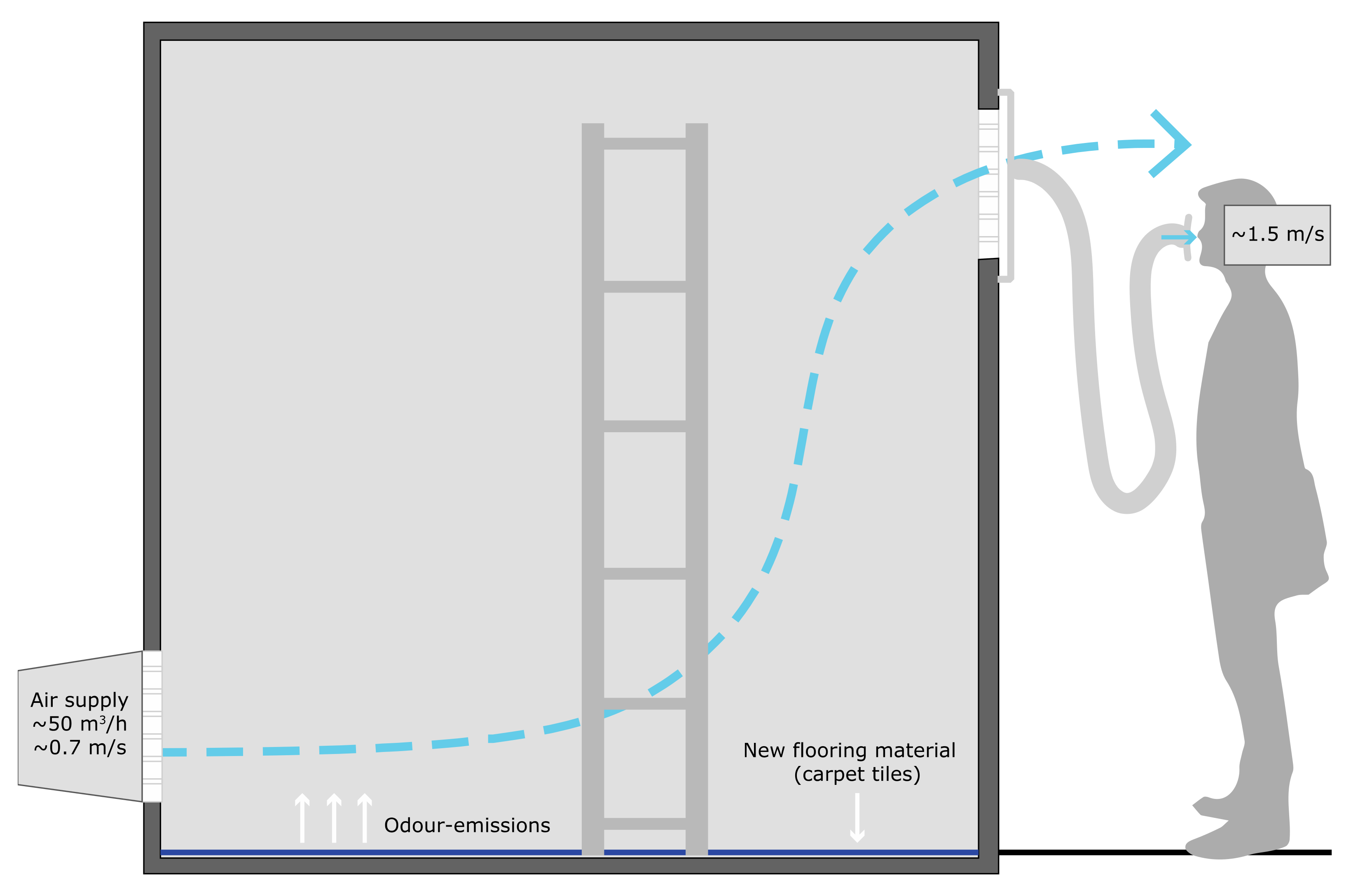 Ijerph 18 08233 g003 550