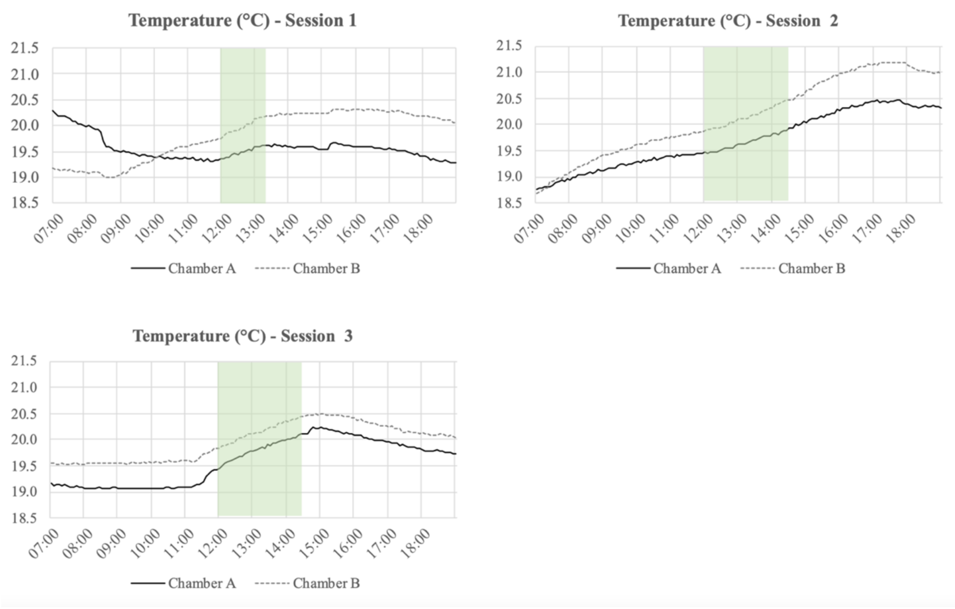 Ijerph 18 08233 g005 550
