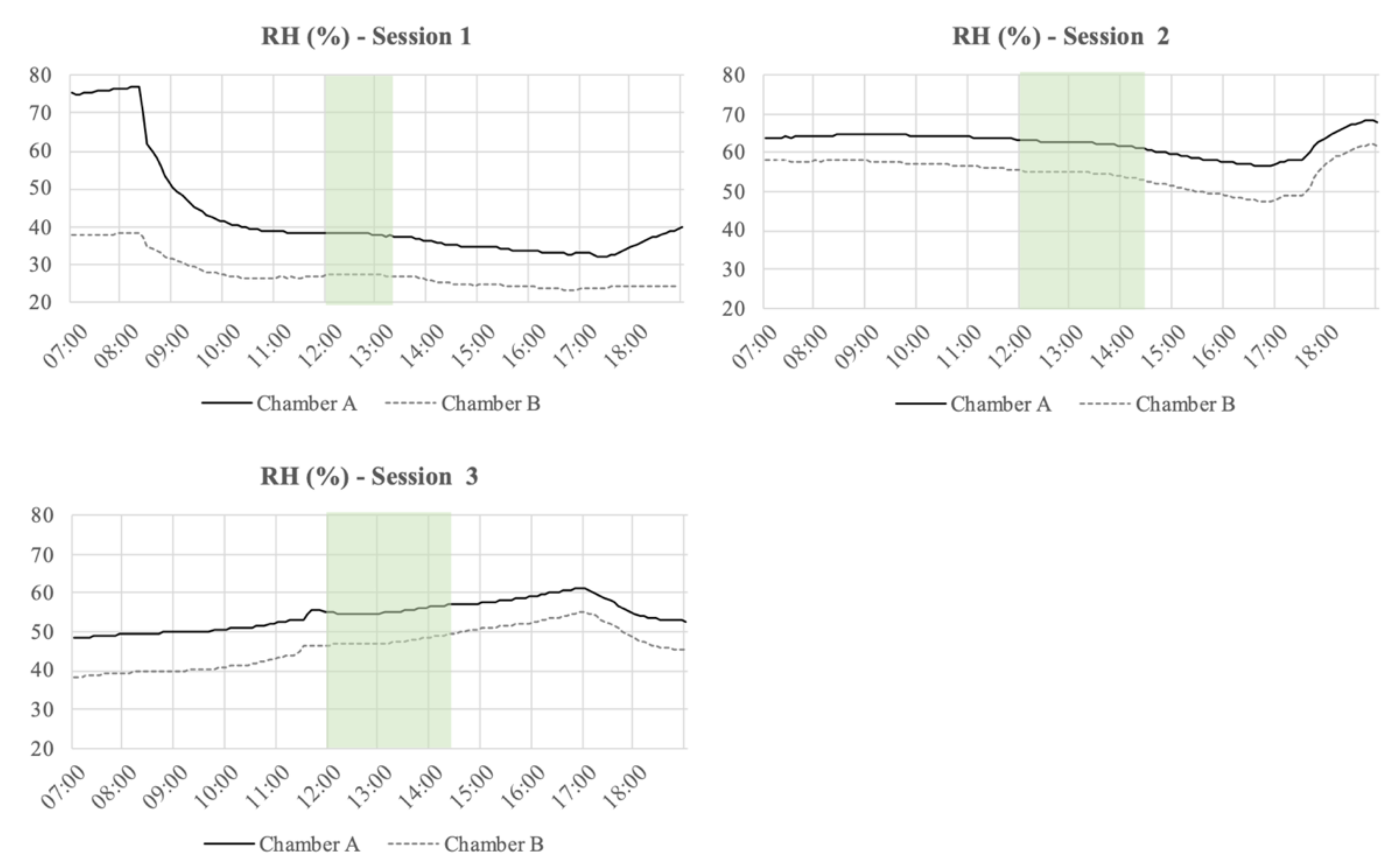 Ijerph 18 08233 g006 550