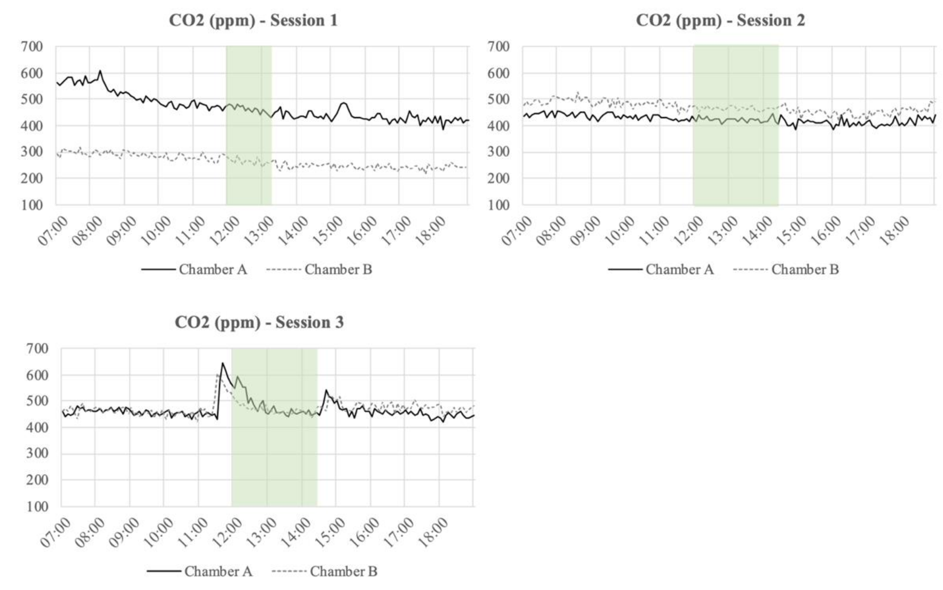 Ijerph 18 08233 g007 550