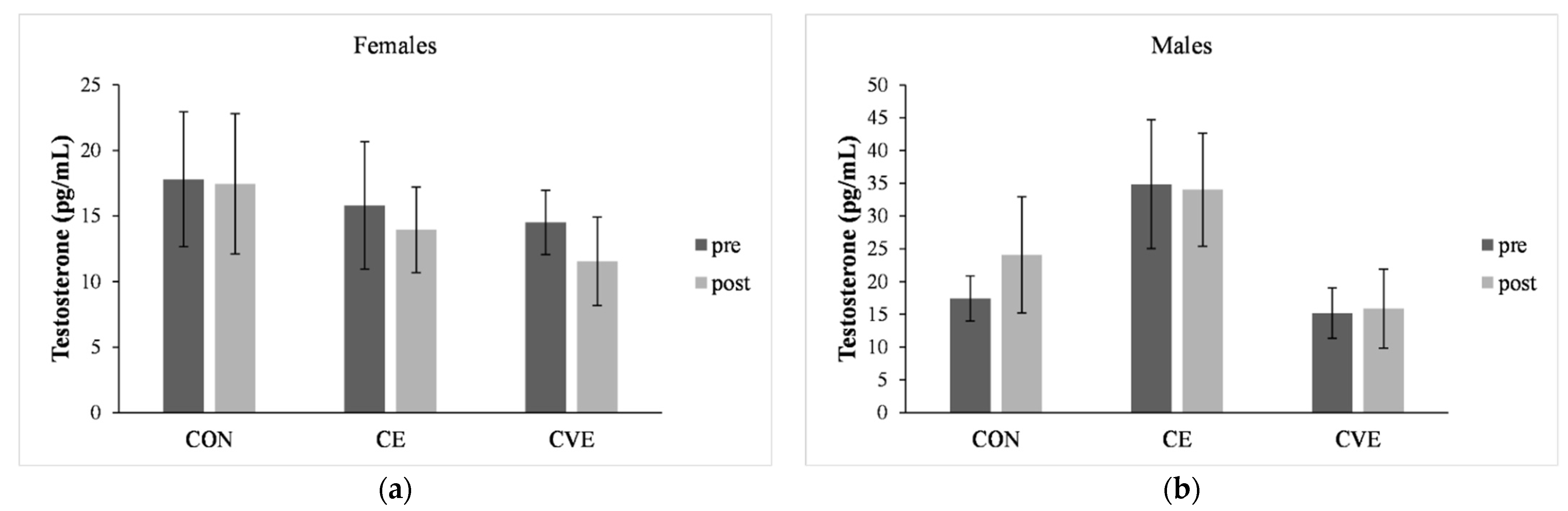 Ijerph 18 08243 g001 Ijerph 18 08243 g001