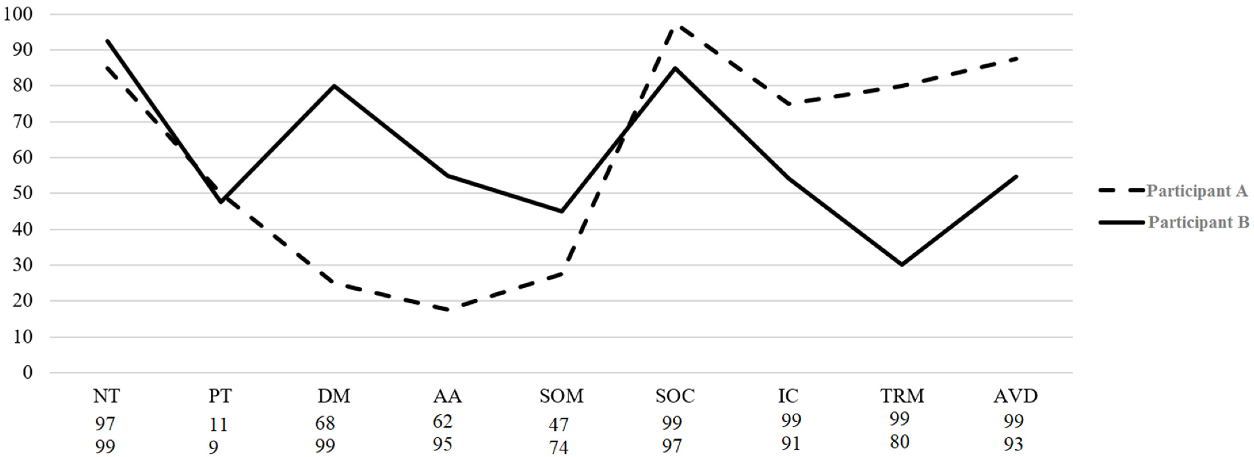 Ijerph 18 08251 g001