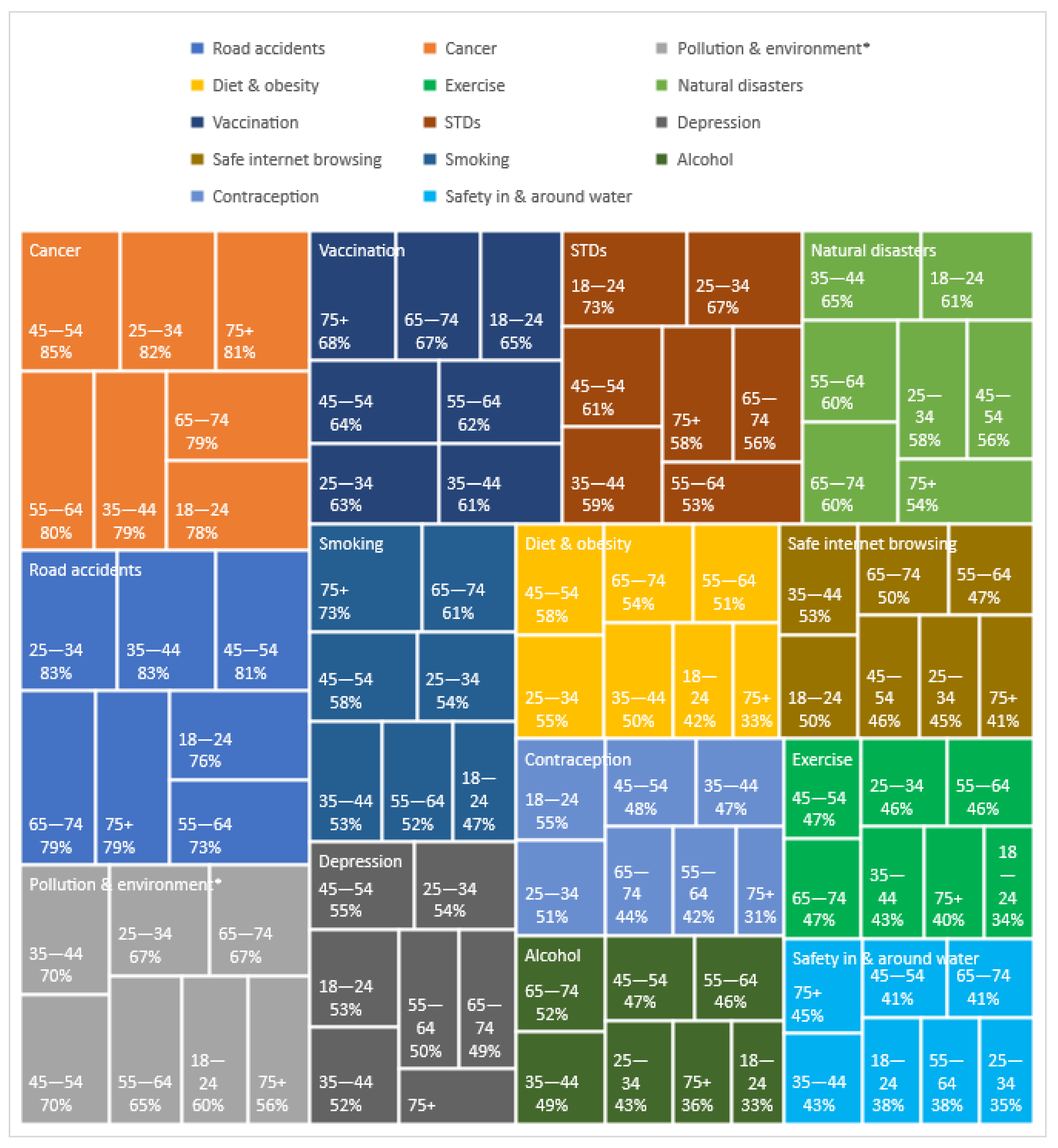 Ijerph 18 08256 g004