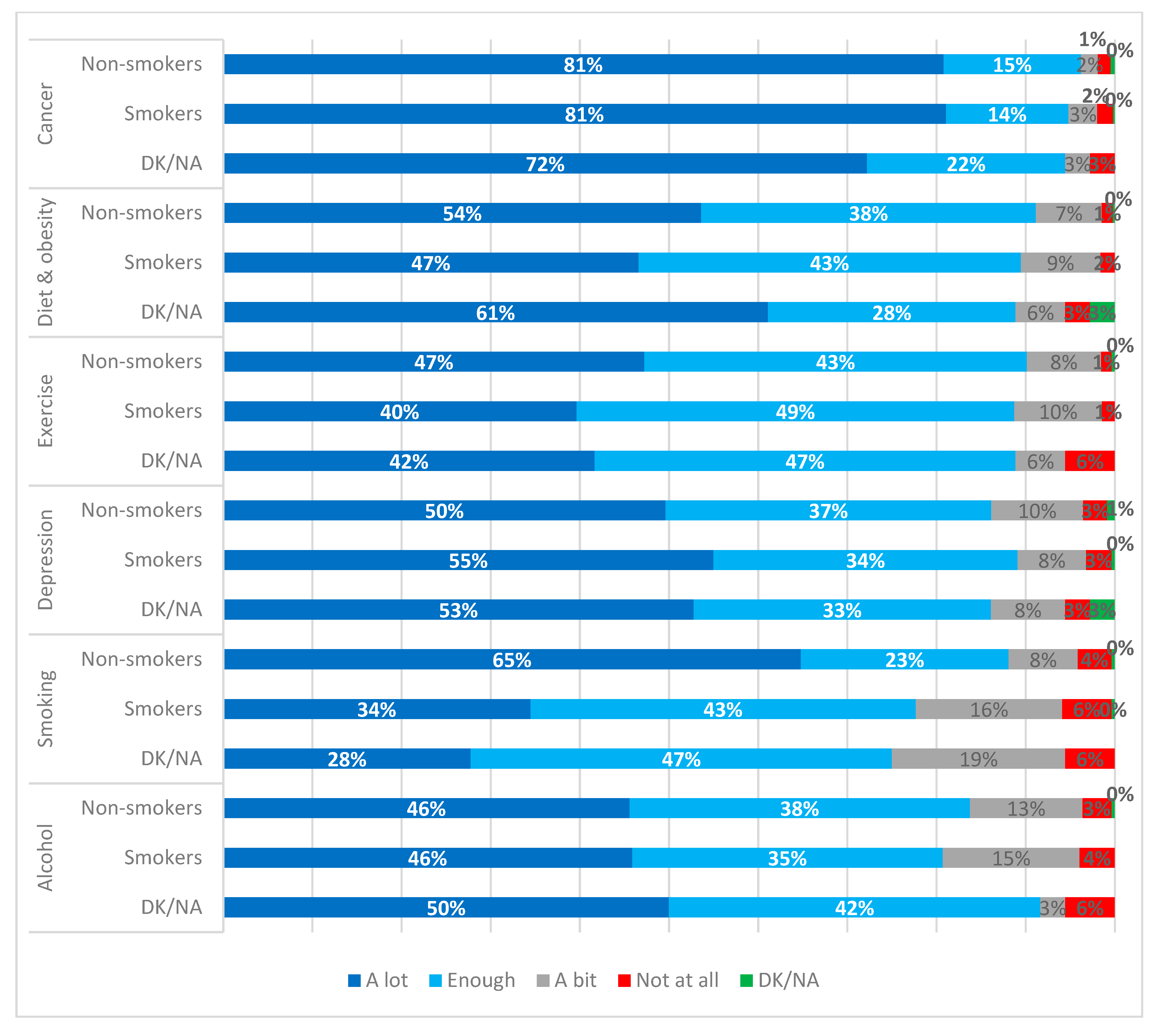 Ijerph 18 08256 g005