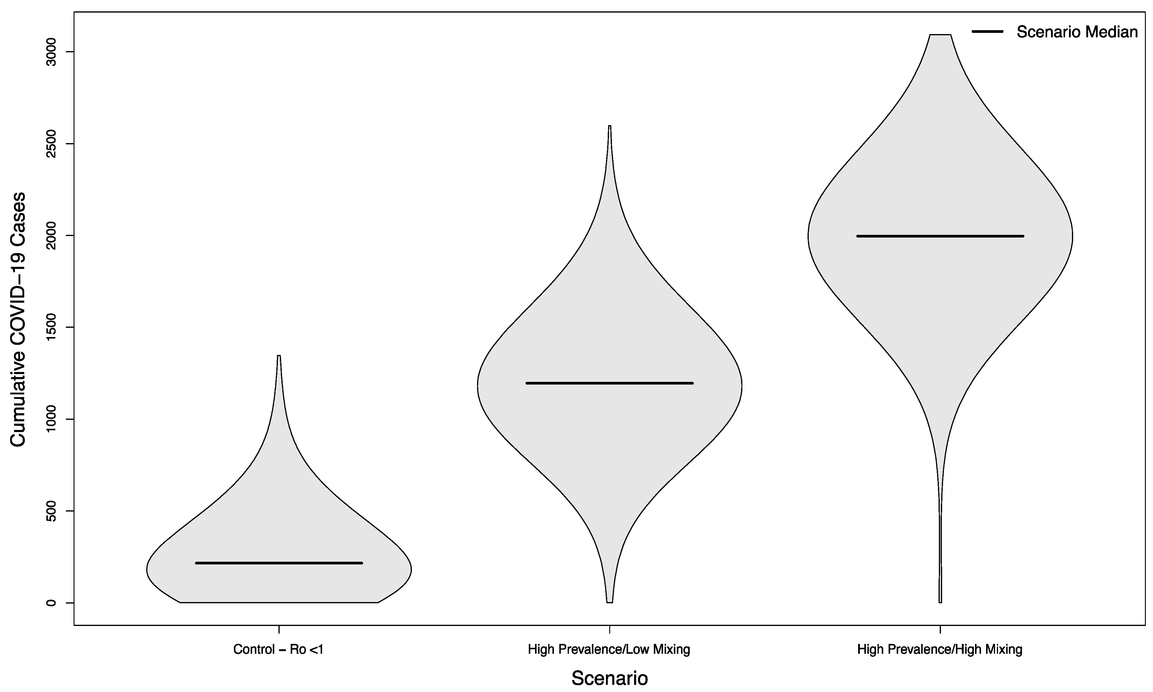 Ijerph 18 08260 g004