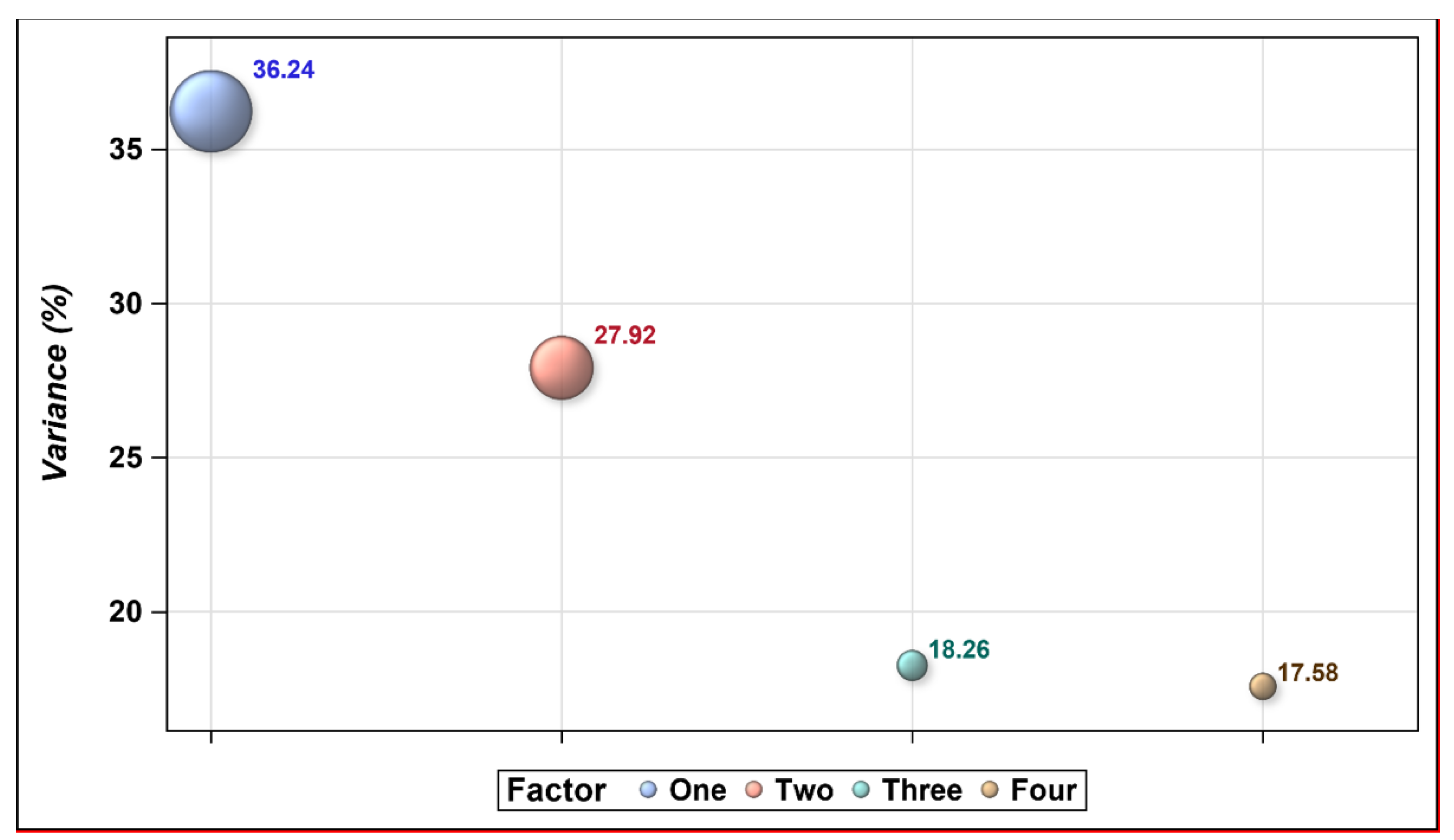 Ijerph 18 08261 g001 550