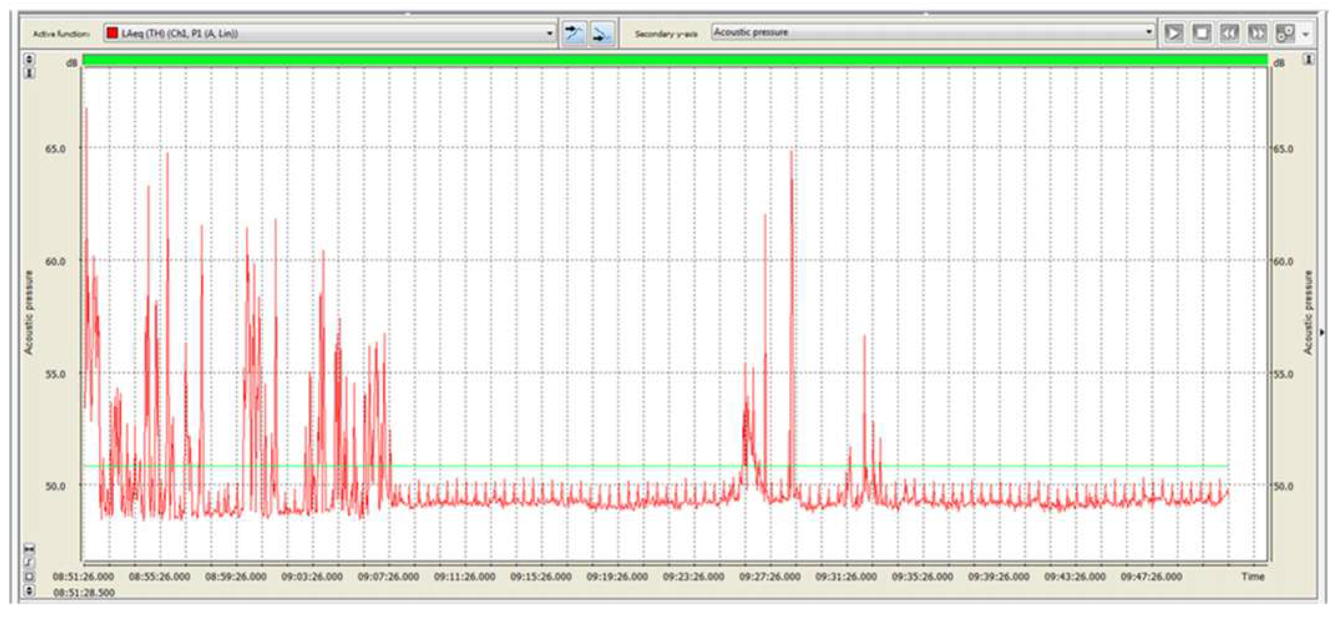 Ijerph 18 08266 g002