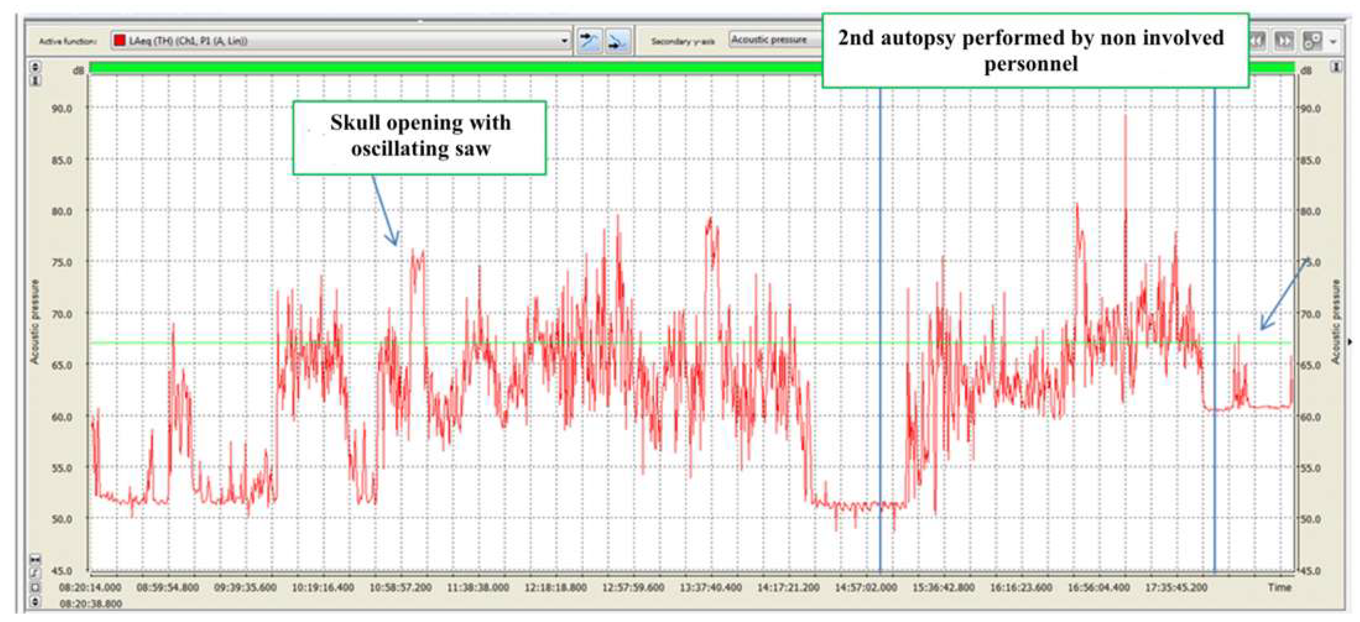Ijerph 18 08266 g005