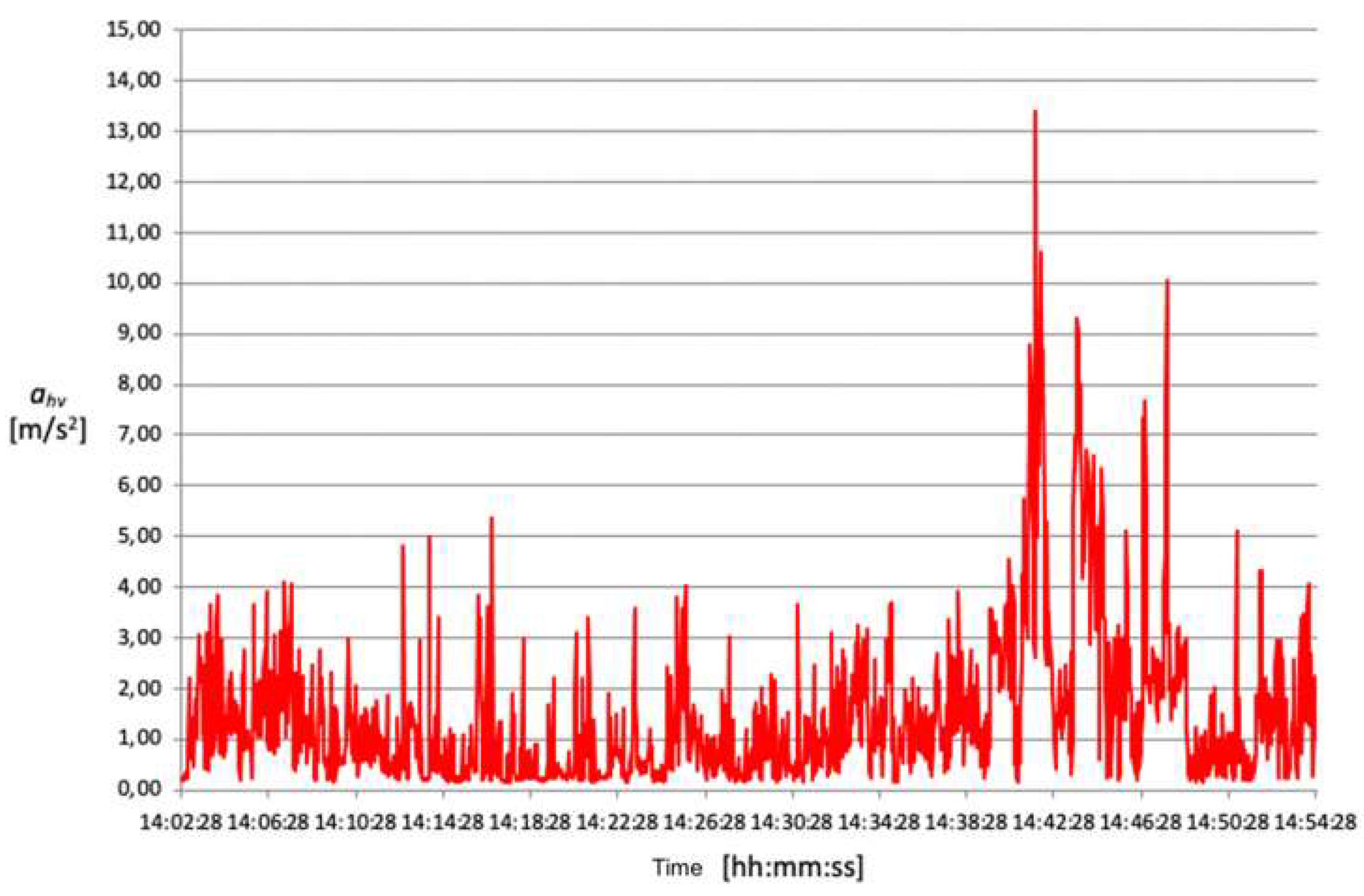 Ijerph 18 08266 g009