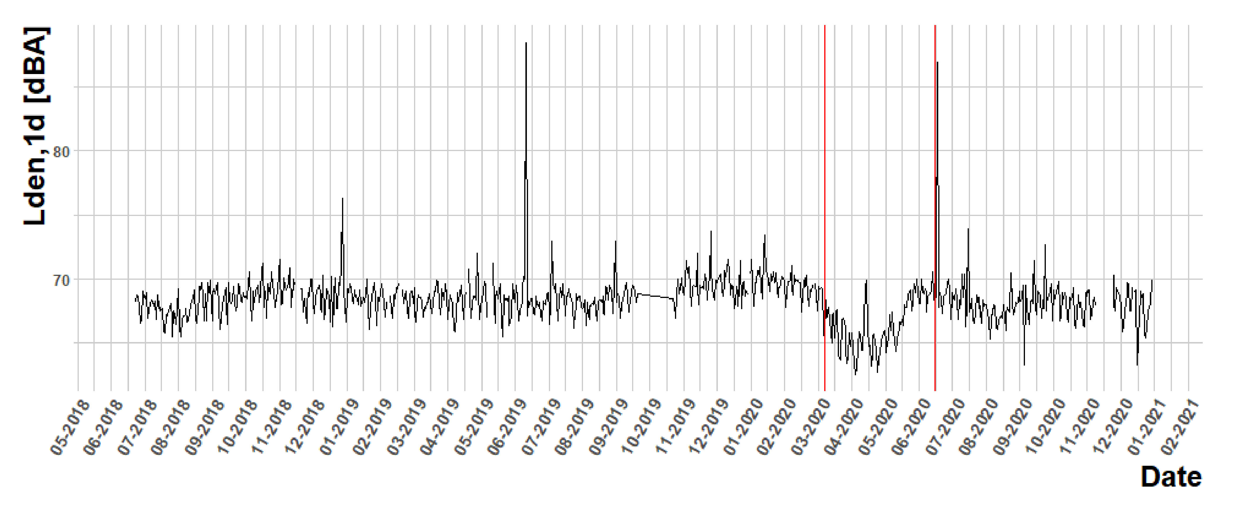 Ijerph 18 08271 g002 550