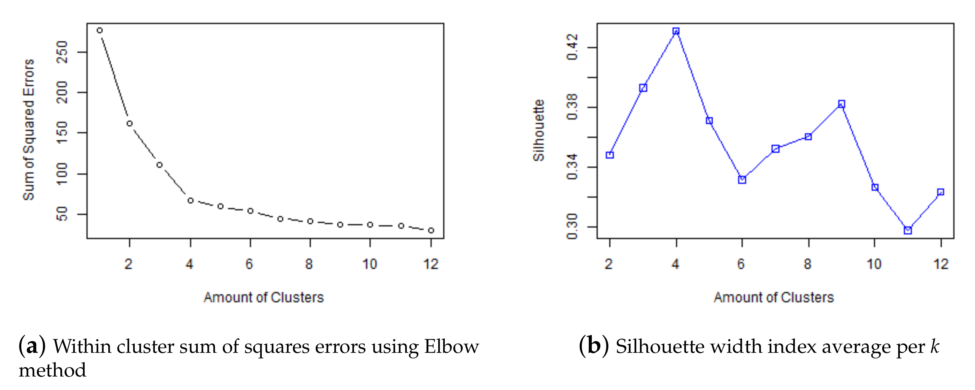 Ijerph 18 08271 g007 550