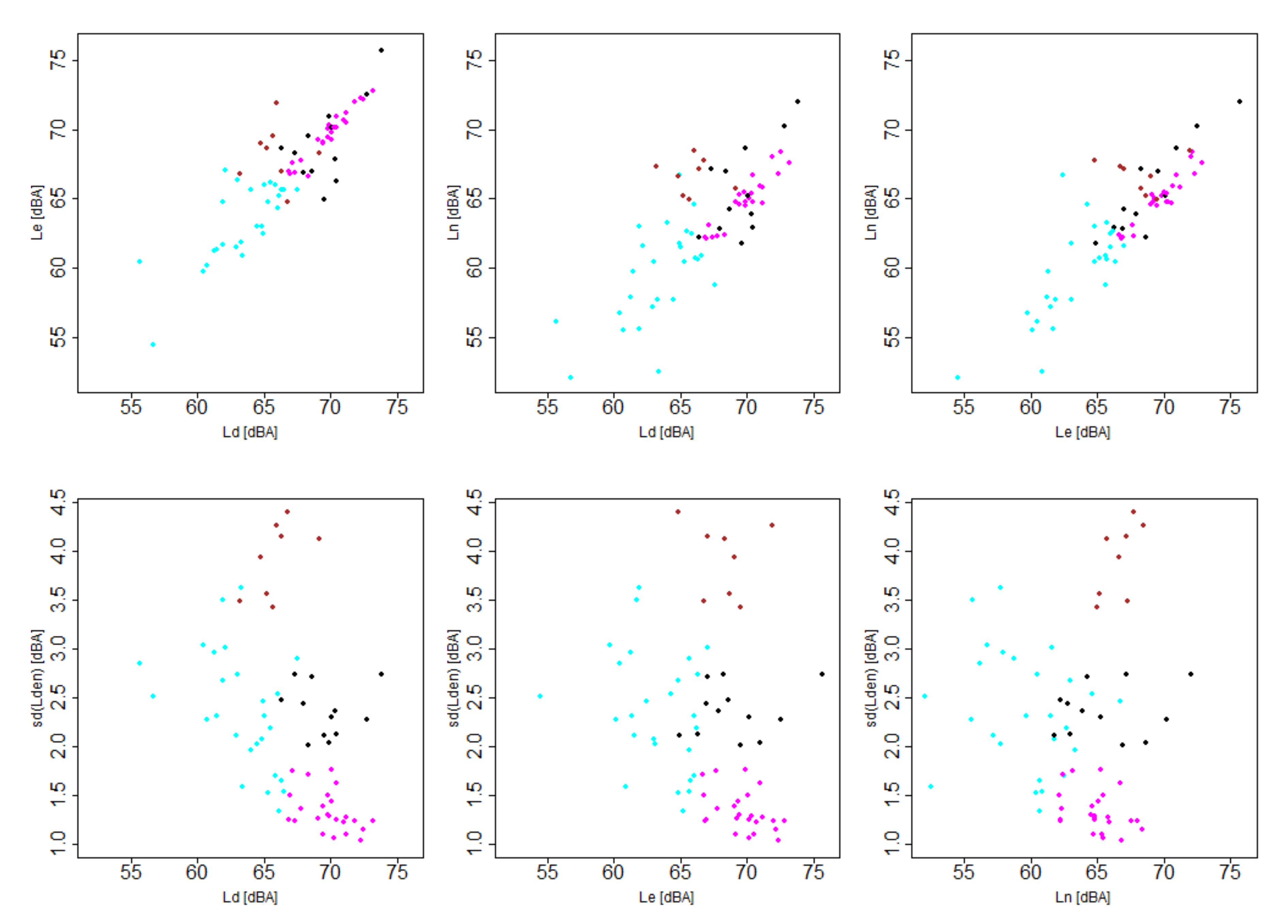 Ijerph 18 08271 g008 550