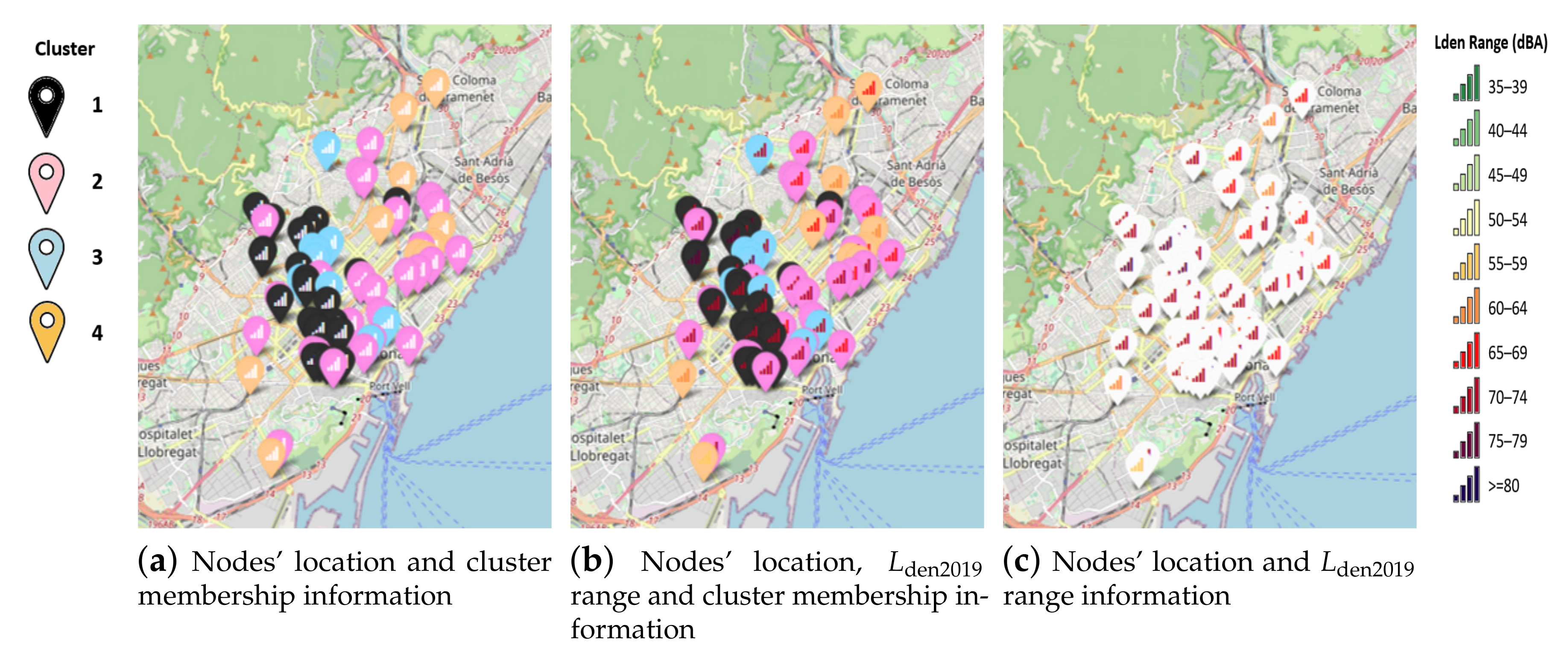 Ijerph 18 08271 g009 550