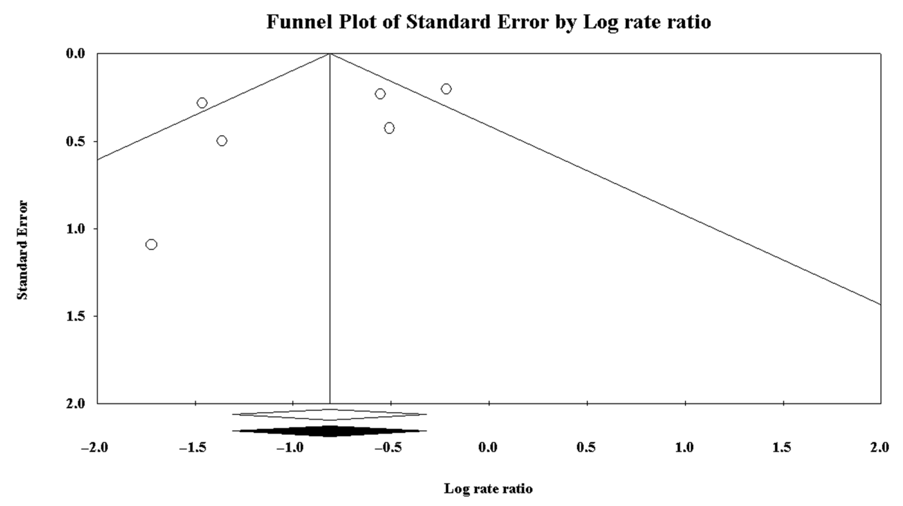 Ijerph 18 08272 g003