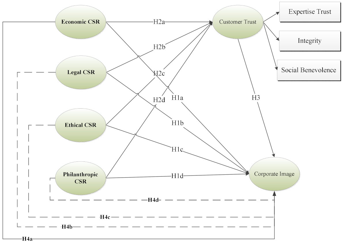 Ijerph 18 08275 g001 Ijerph 18 08275 g001