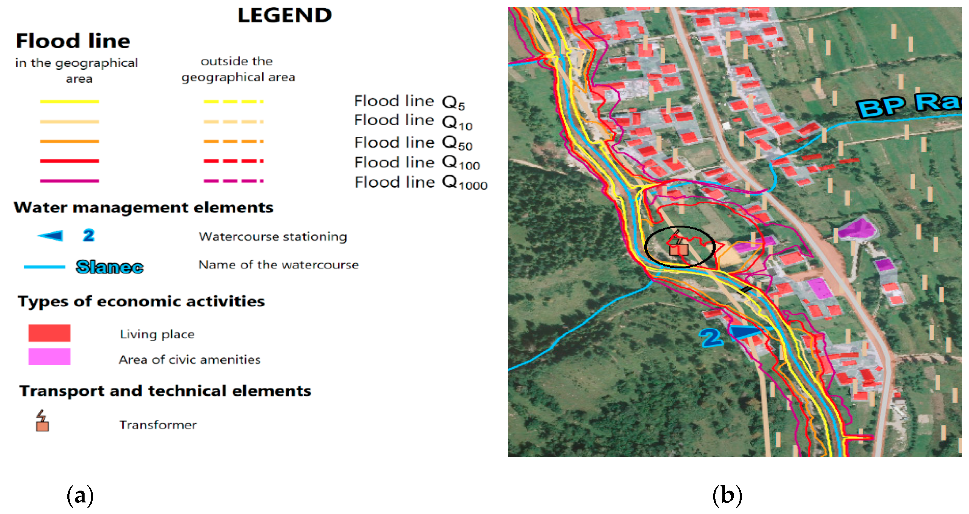 Ijerph 18 08286 g005 550