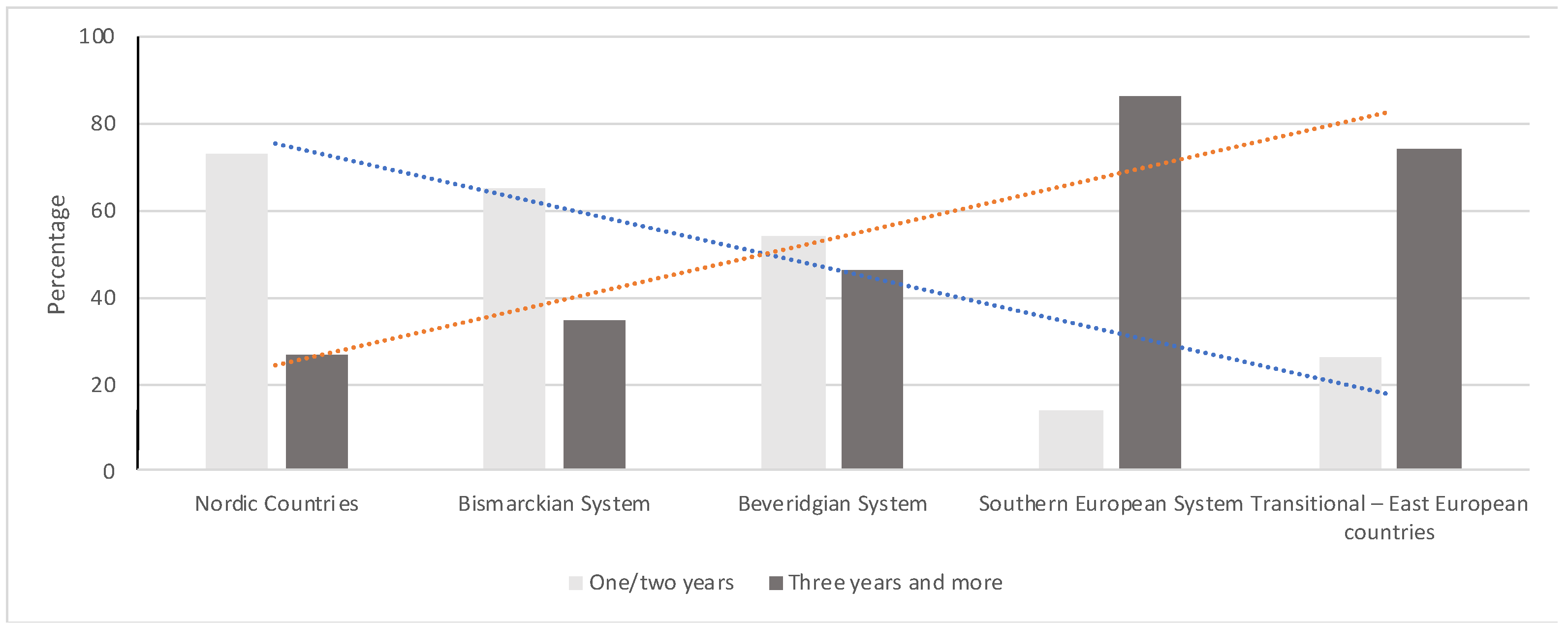 Ijerph 18 08292 g002 550