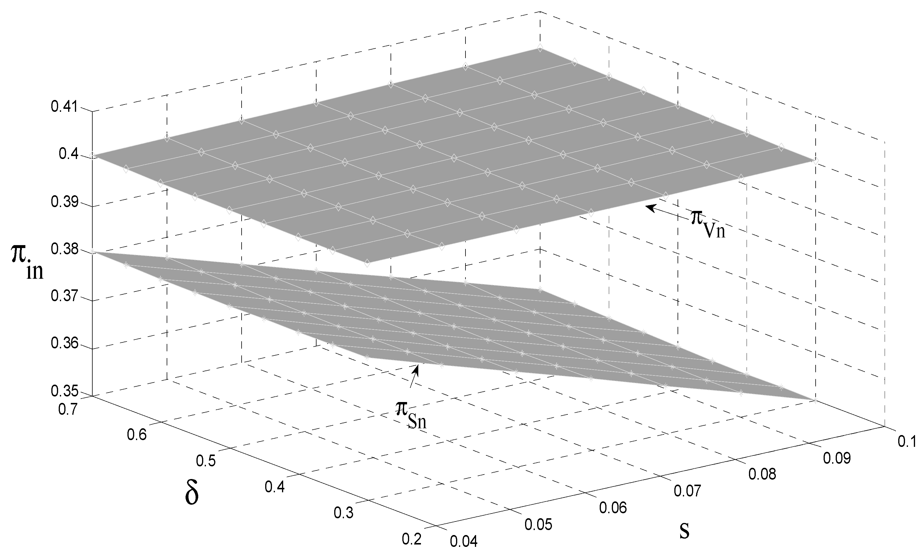 Ijerph 18 08293 g005 550